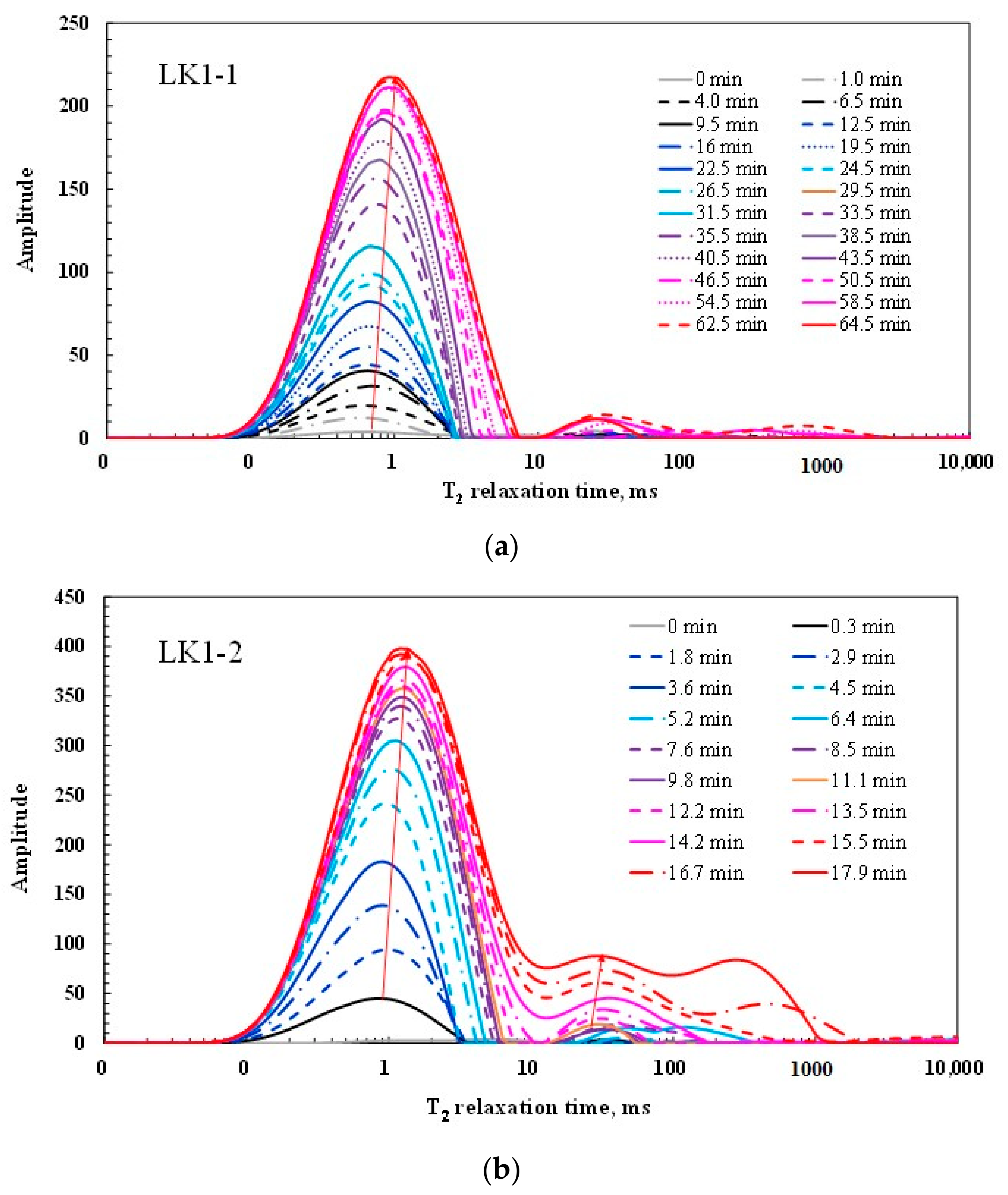 Energies 13 00445 g006 Energies 13 00445 g006