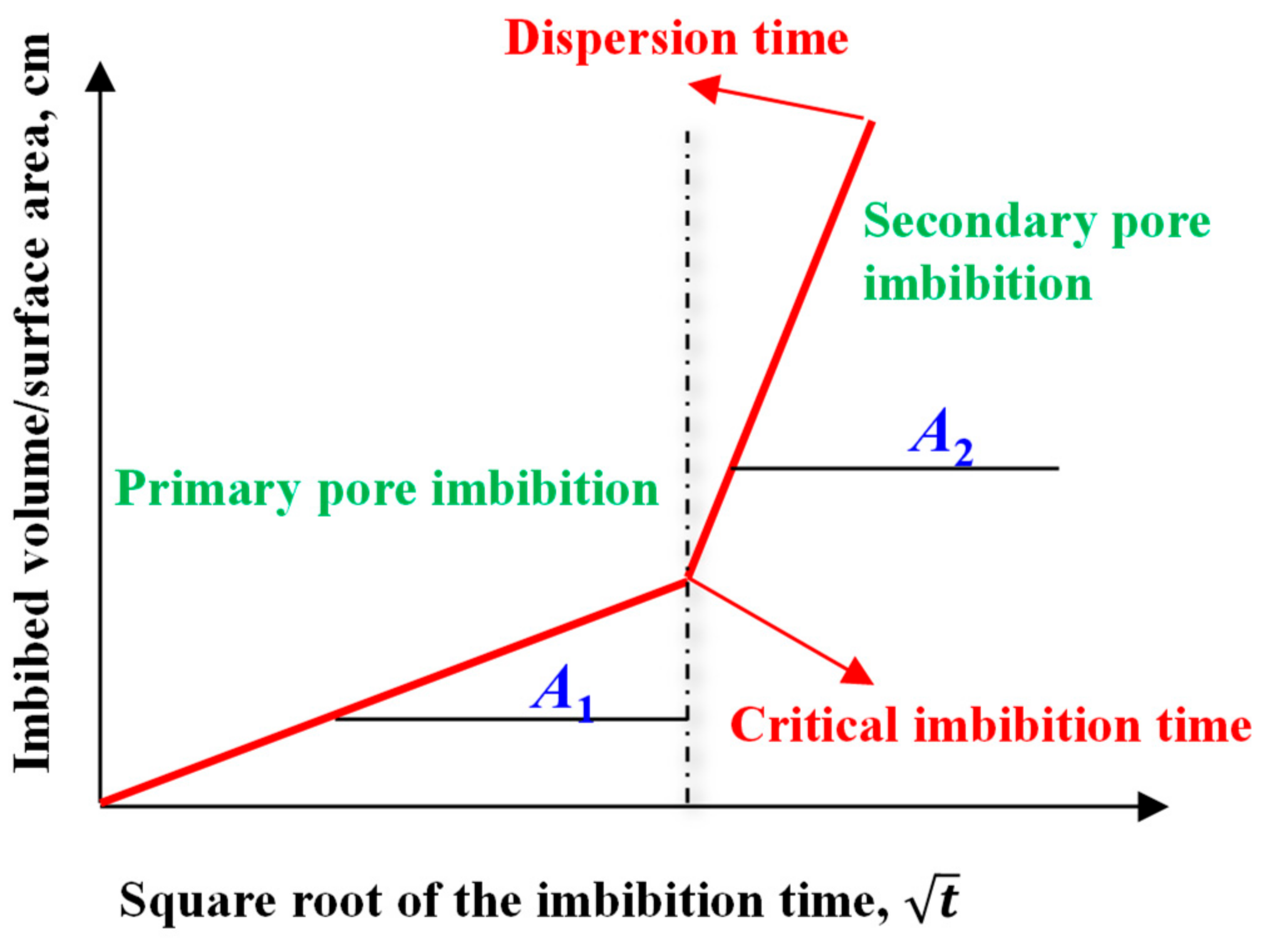 Energies 13 00445 g009 Energies 13 00445 g009