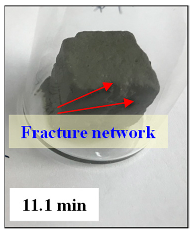 Energies 13 00445 i007 Energies 13 00445 i007