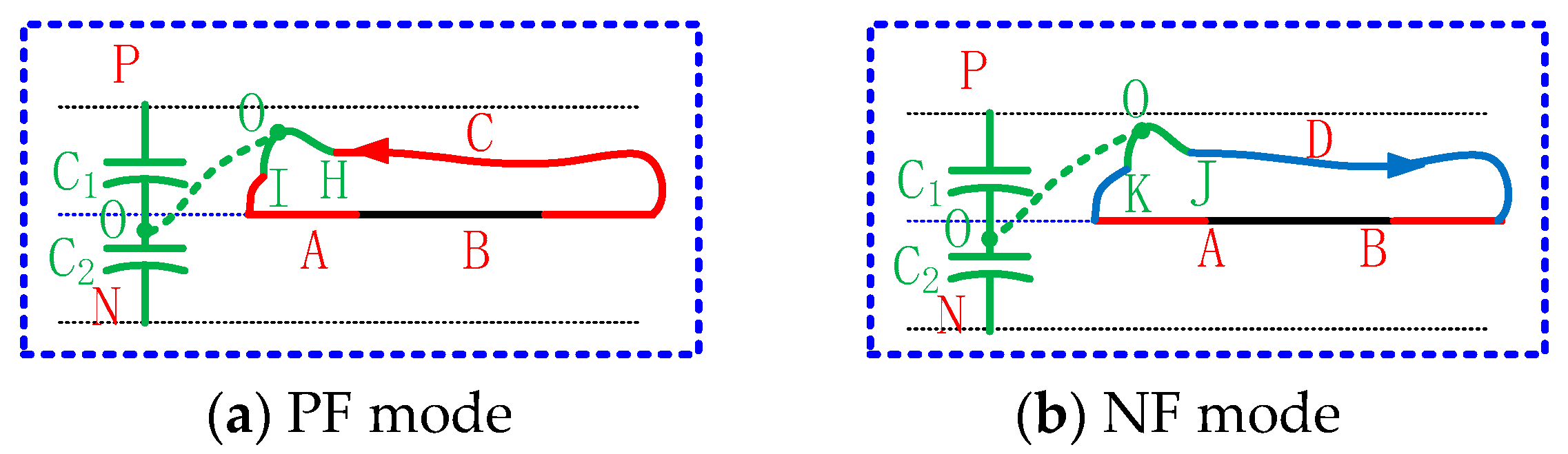 Energies 13 00446 g004 Energies 13 00446 g004