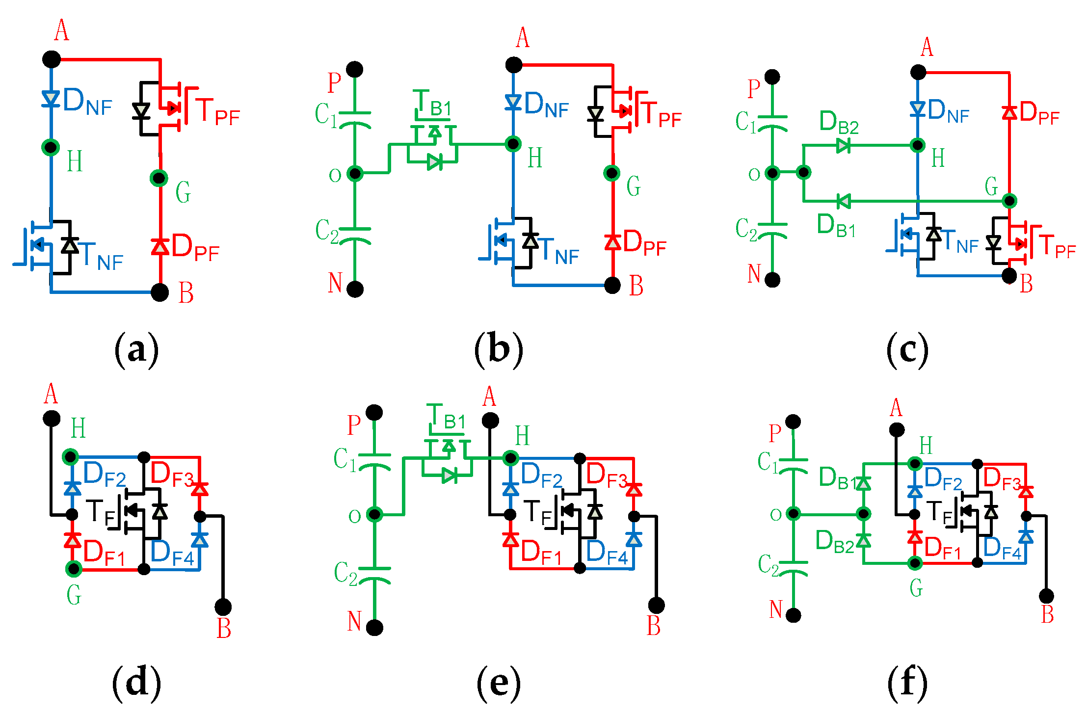 Energies 13 00446 g005 Energies 13 00446 g005
