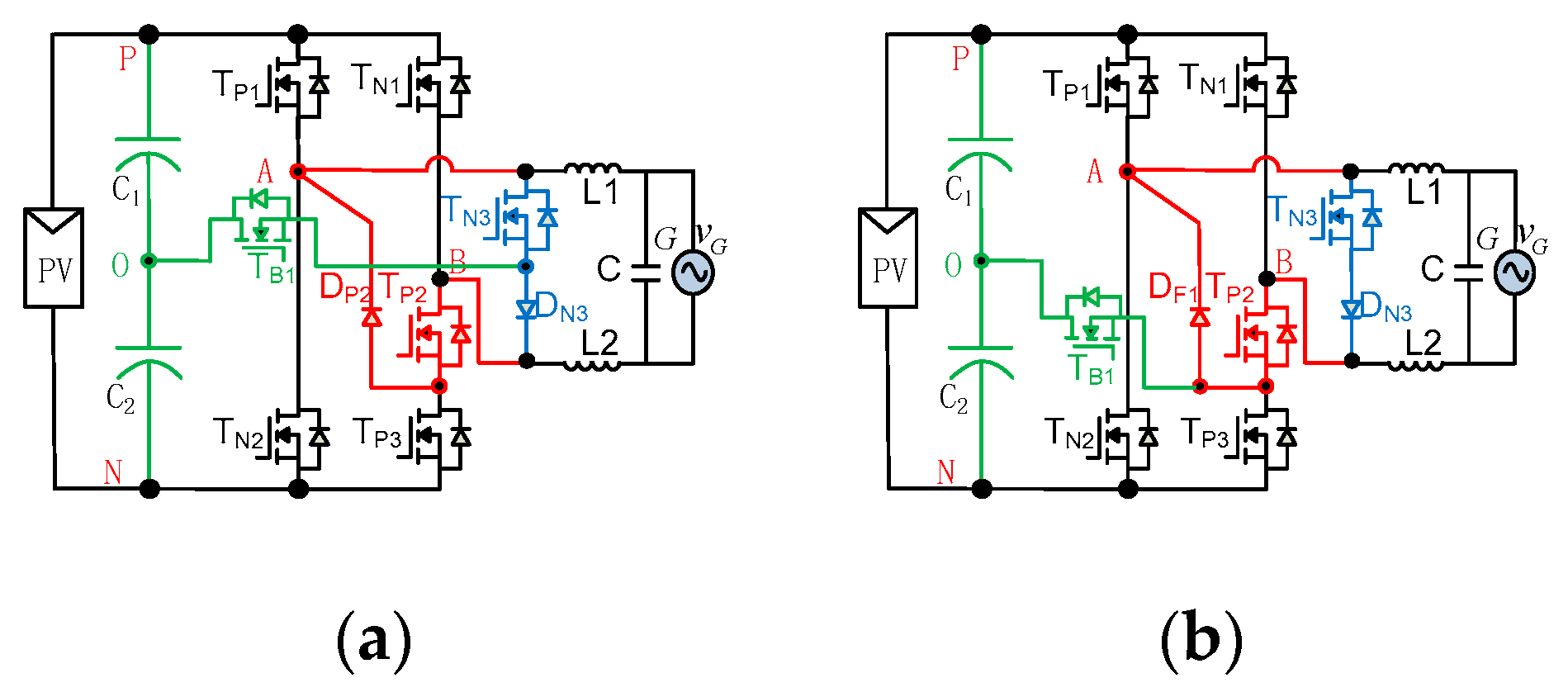 Energies 13 00446 g009a Energies 13 00446 g009a