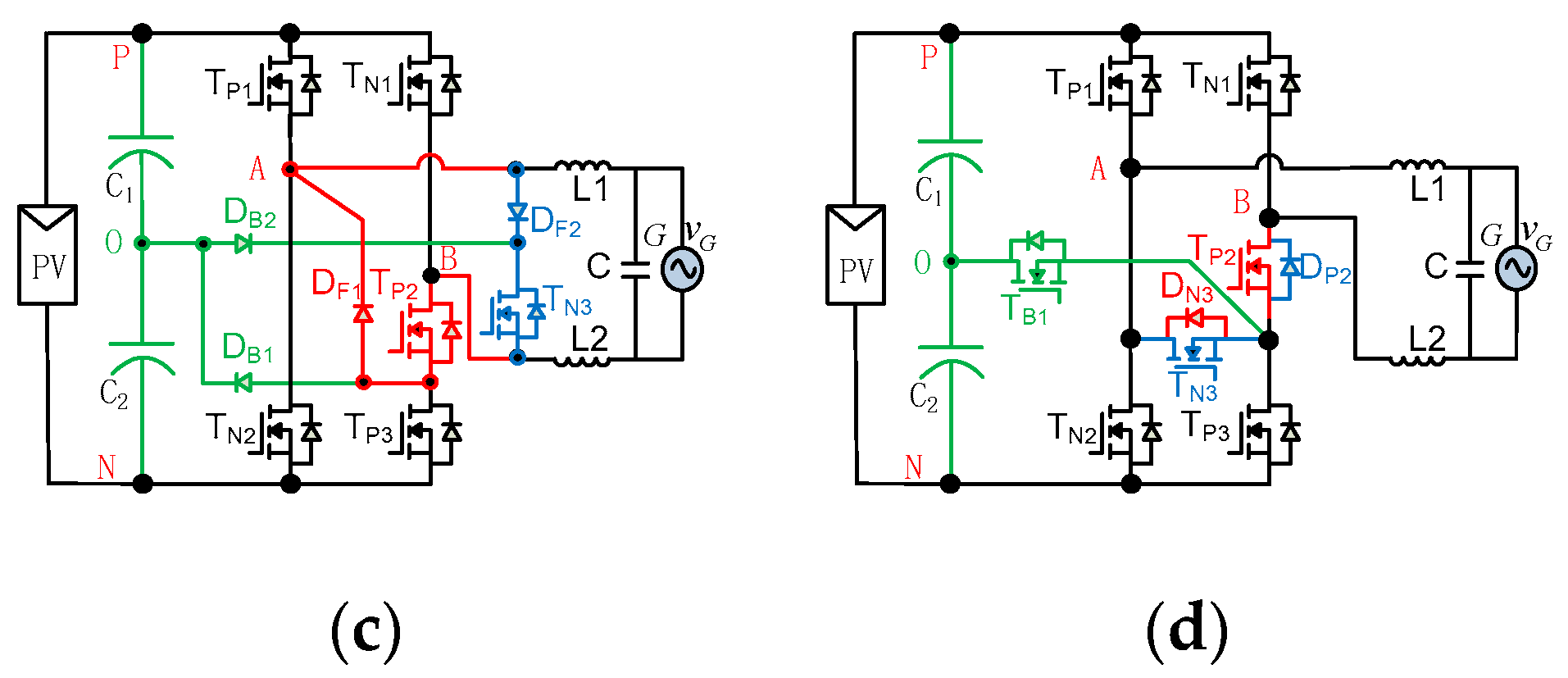 Energies 13 00446 g009b Energies 13 00446 g009b