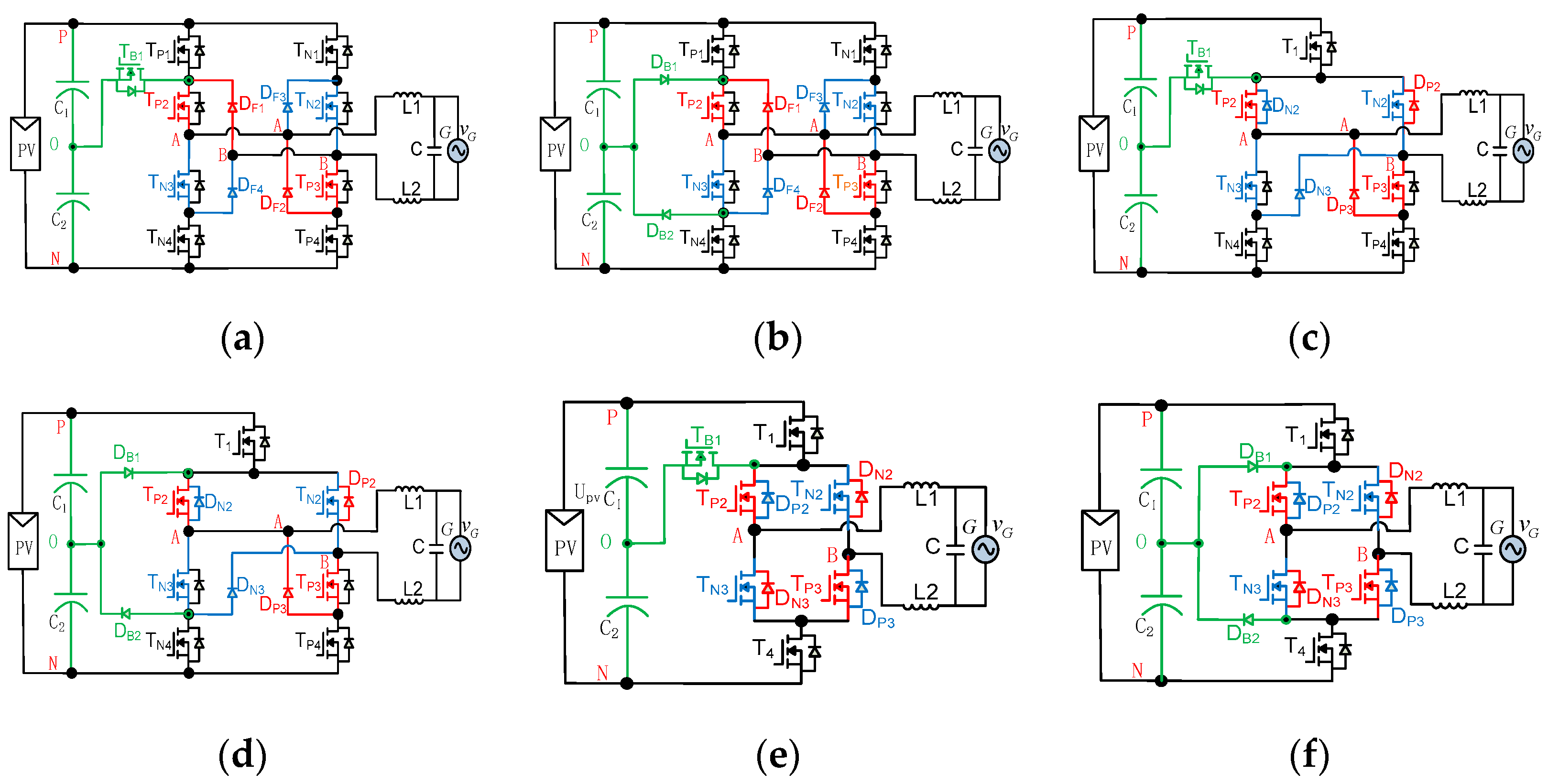 Energies 13 00446 g012 Energies 13 00446 g012