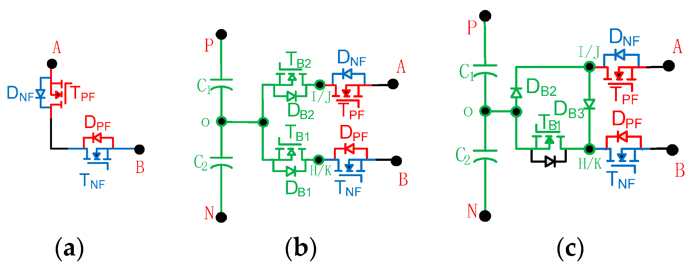Energies 13 00446 g014 Energies 13 00446 g014