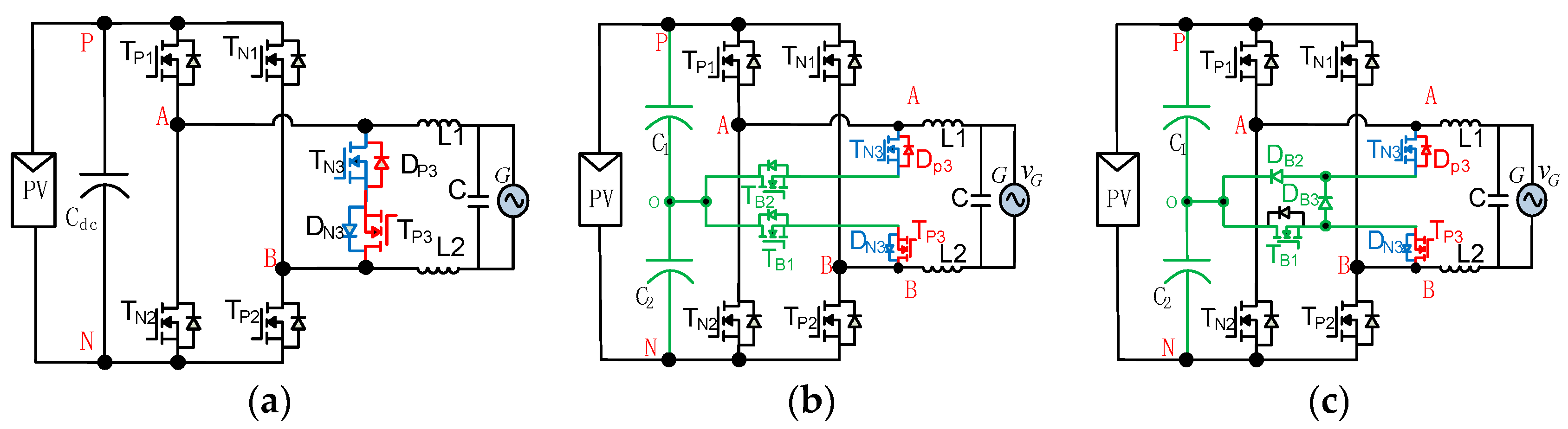 Energies 13 00446 g015 Energies 13 00446 g015