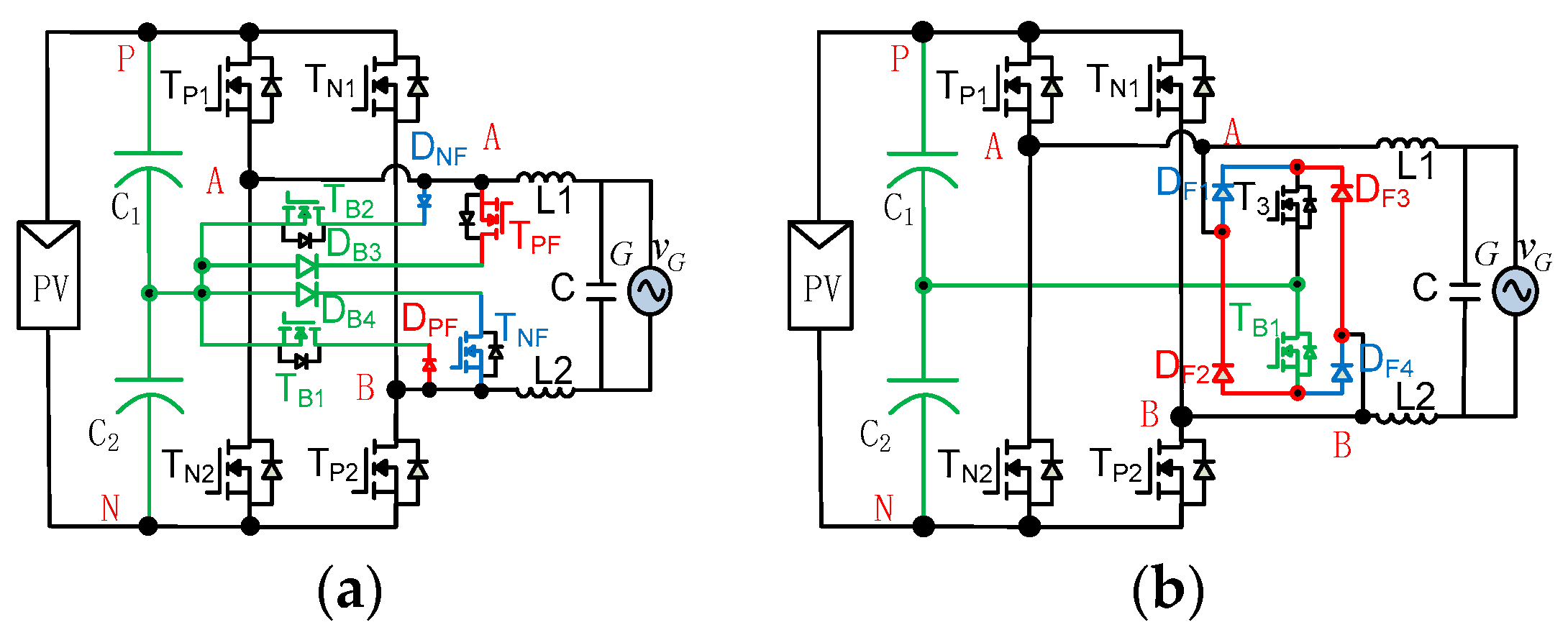 Energies 13 00446 g016 Energies 13 00446 g016