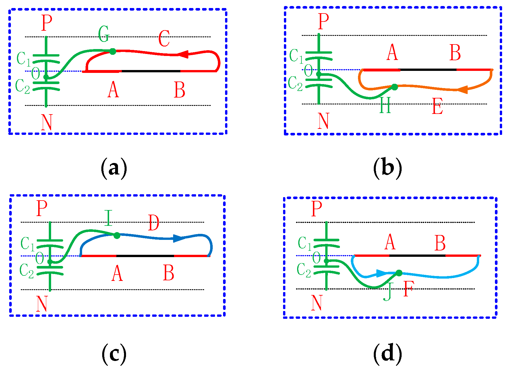 Energies 13 00446 g021 Energies 13 00446 g021