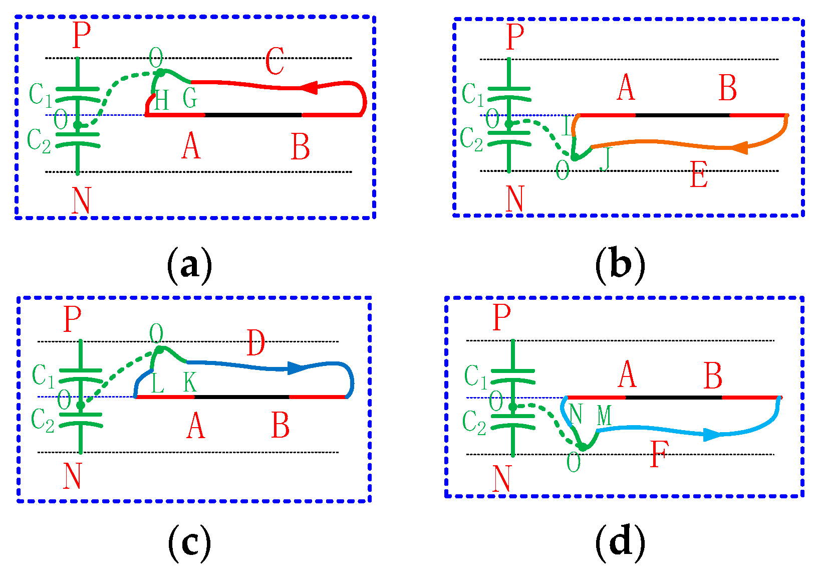 Energies 13 00446 g024 Energies 13 00446 g024