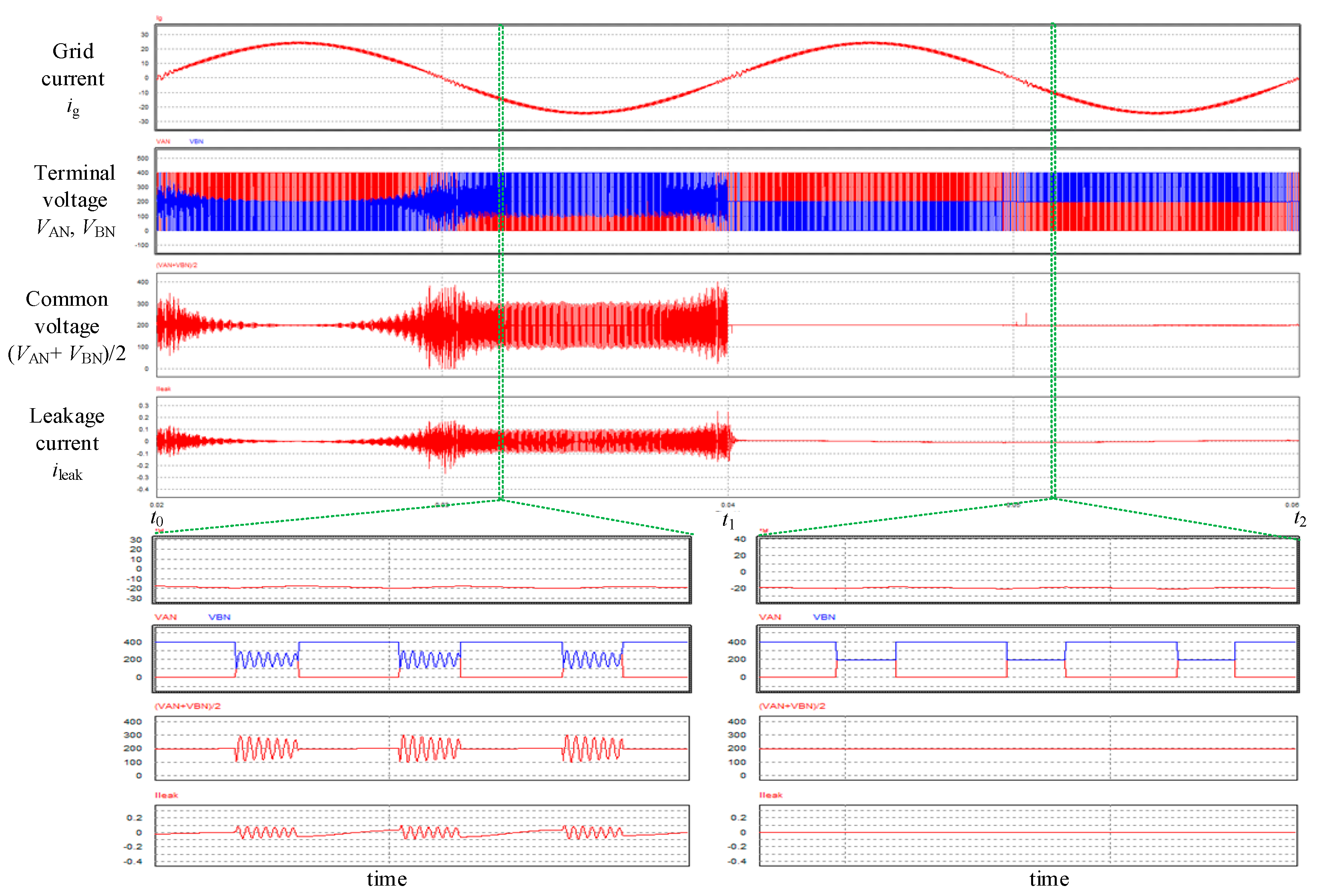 Energies 13 00446 g028 Energies 13 00446 g028
