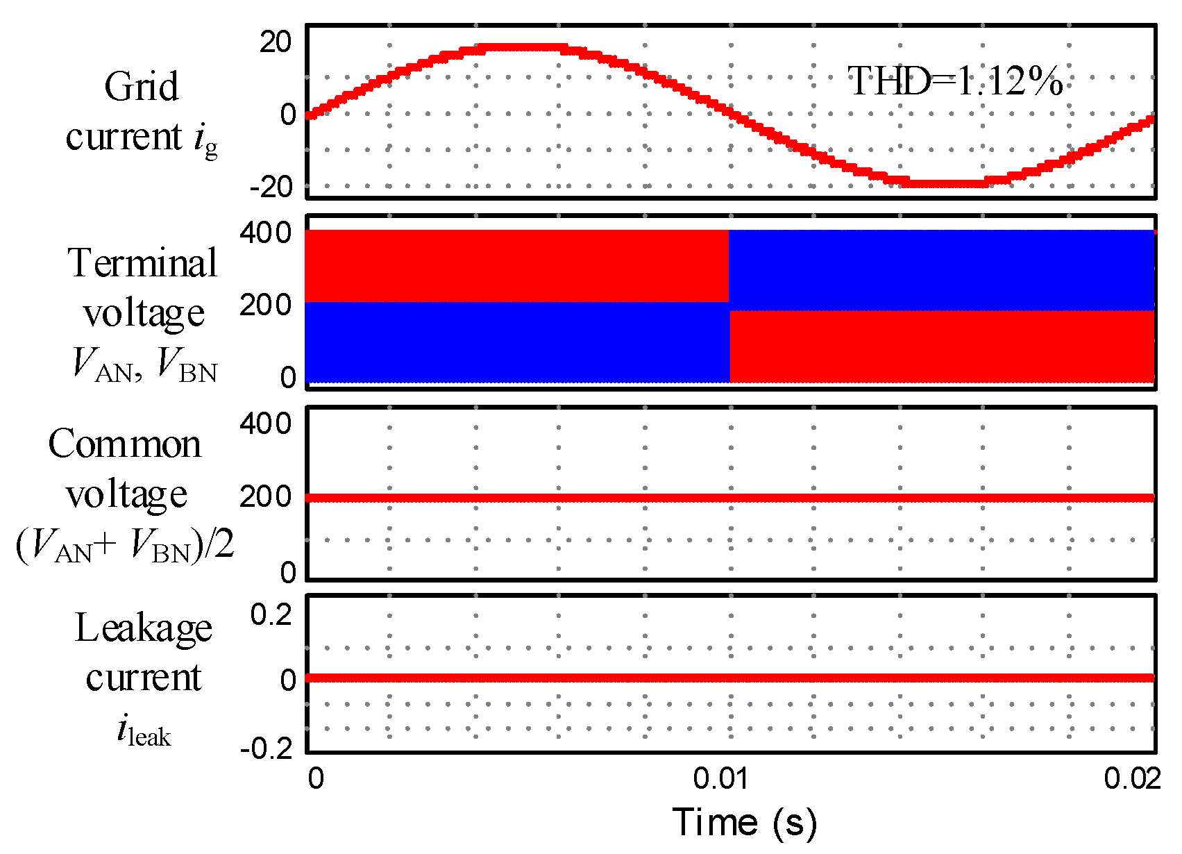 Energies 13 00446 g029 Energies 13 00446 g029