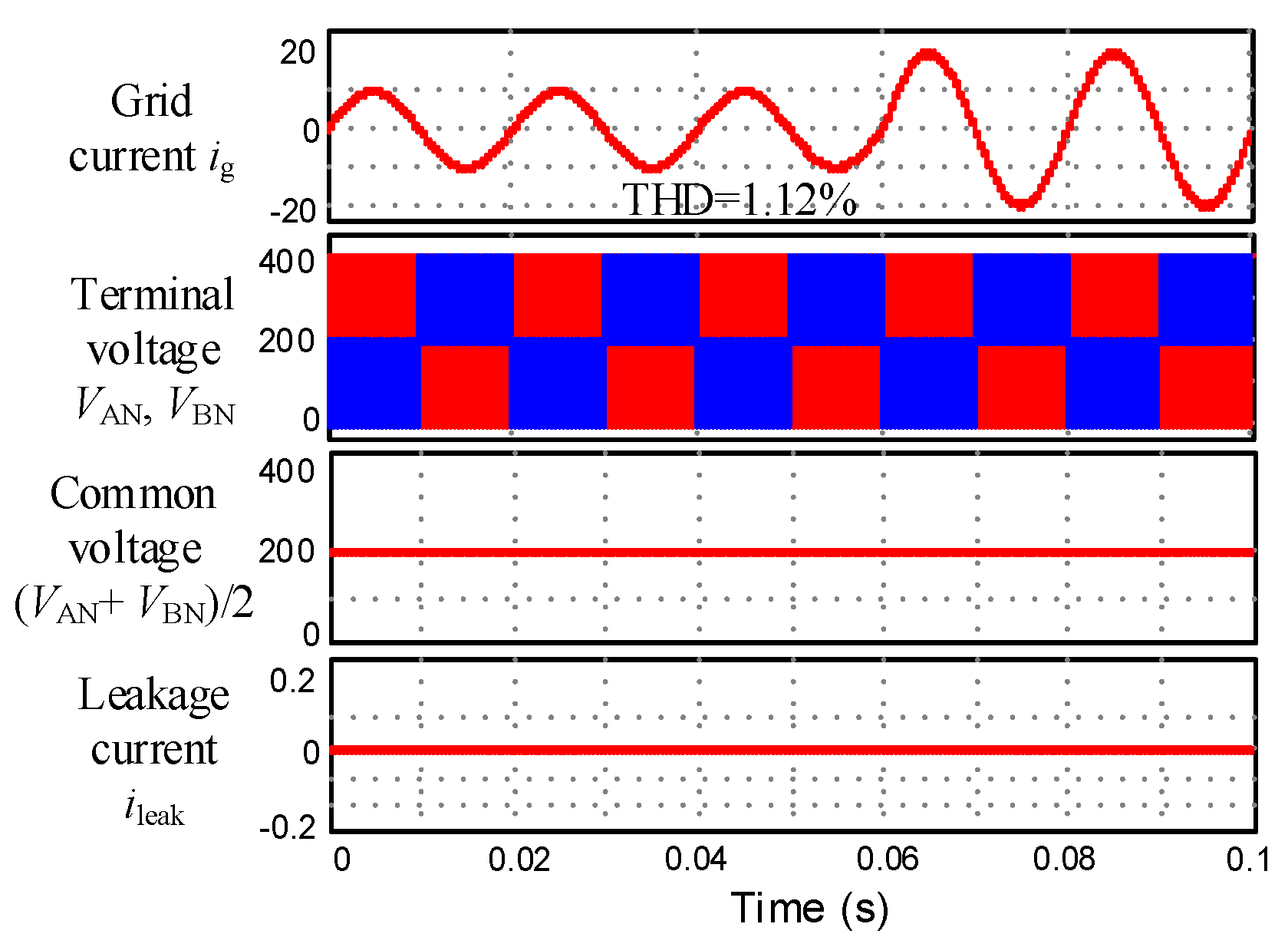 Energies 13 00446 g030 Energies 13 00446 g030