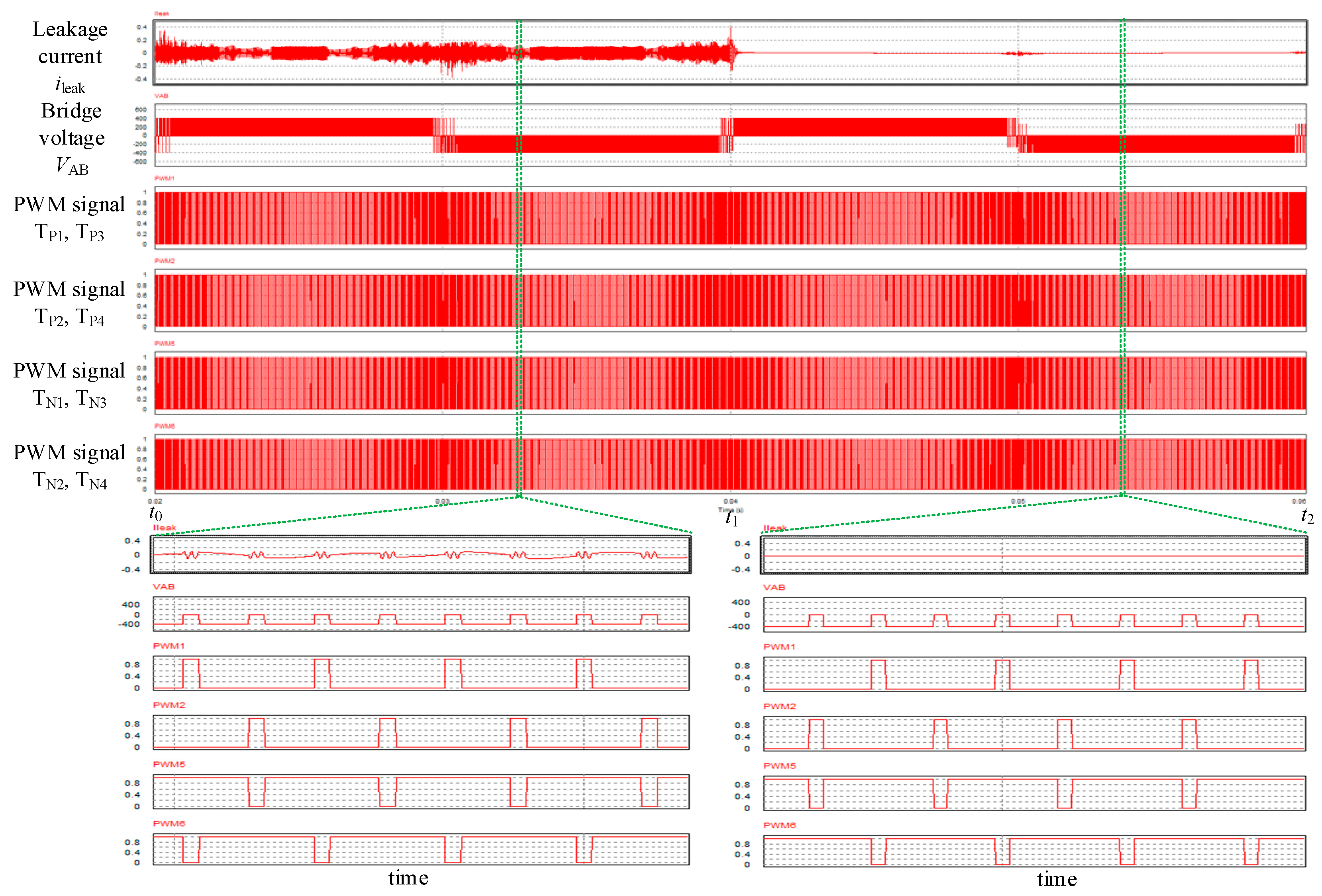 Energies 13 00446 g033 Energies 13 00446 g033