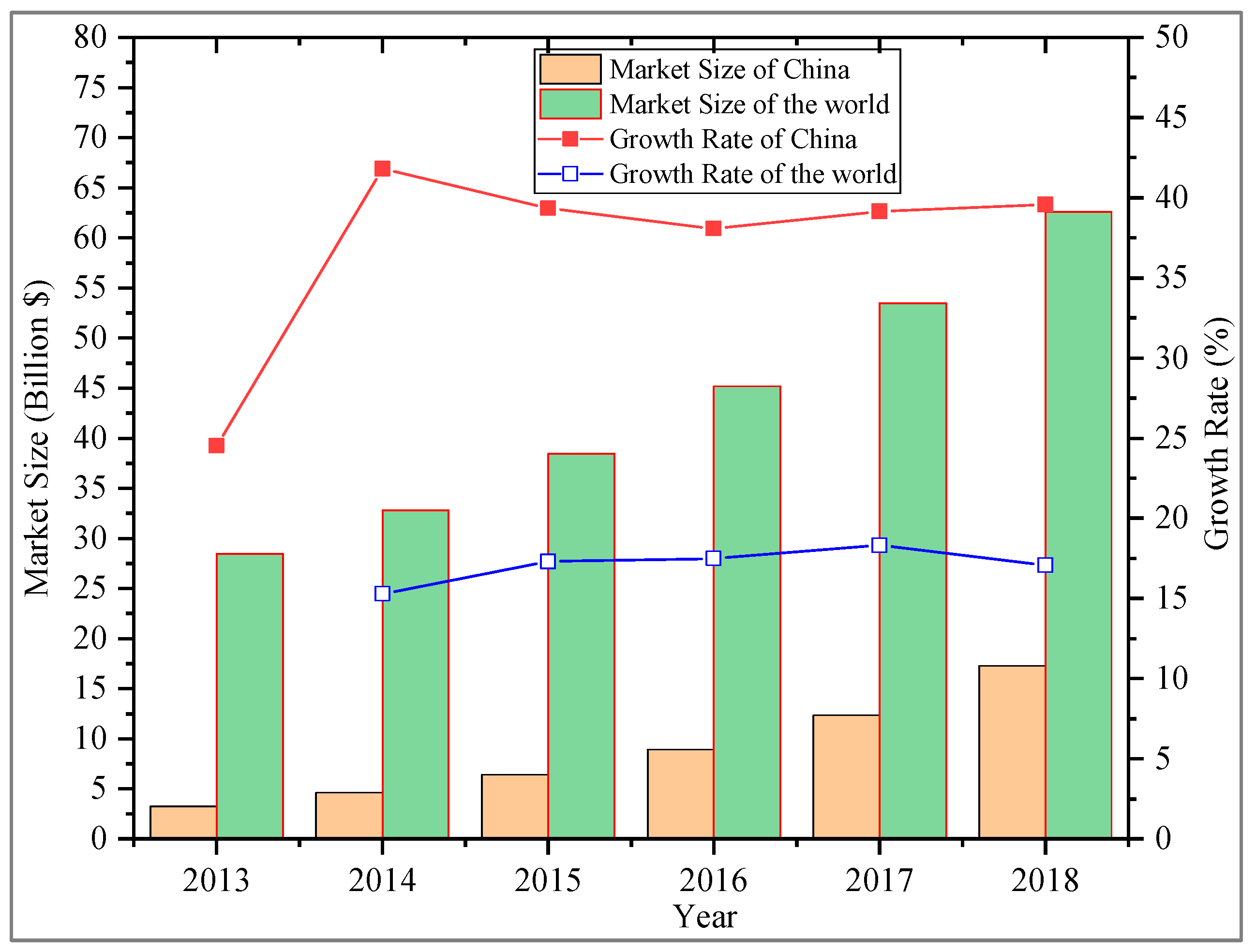 Energies 13 00448 g001 Energies 13 00448 g001