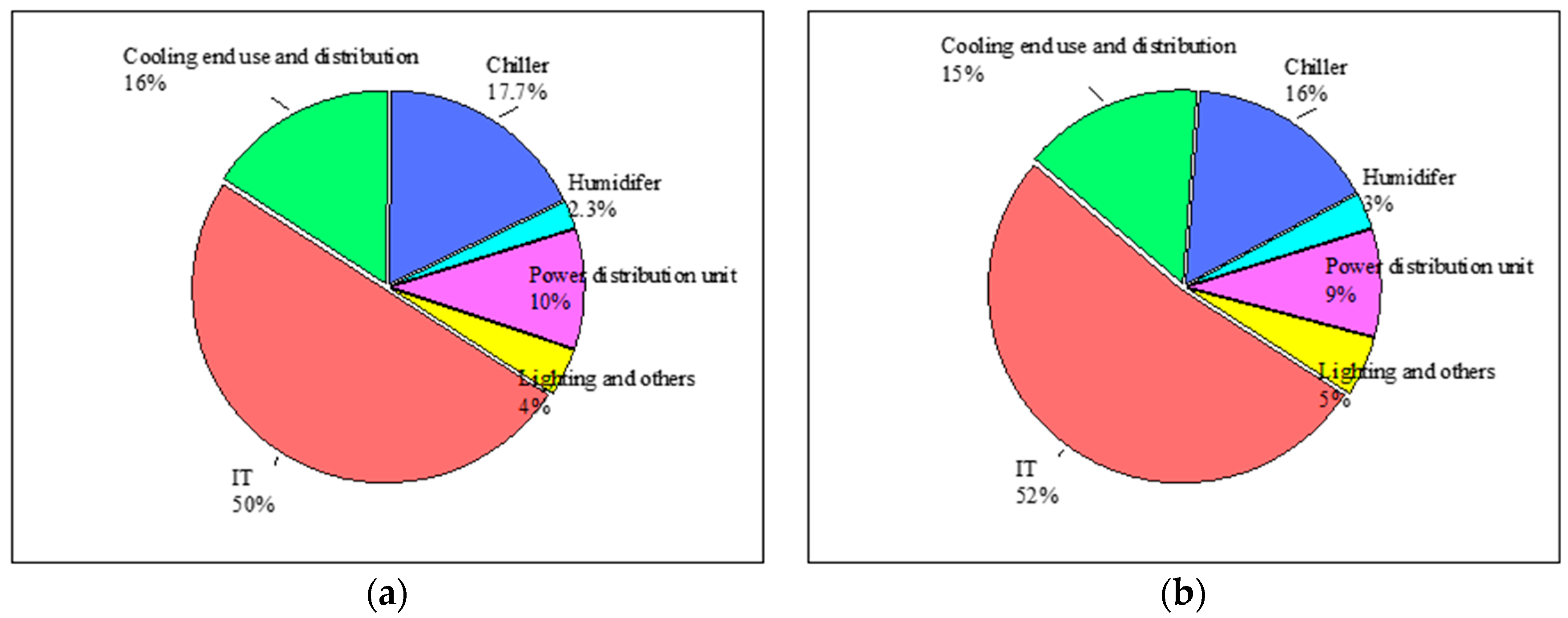 Energies 13 00448 g002 Energies 13 00448 g002