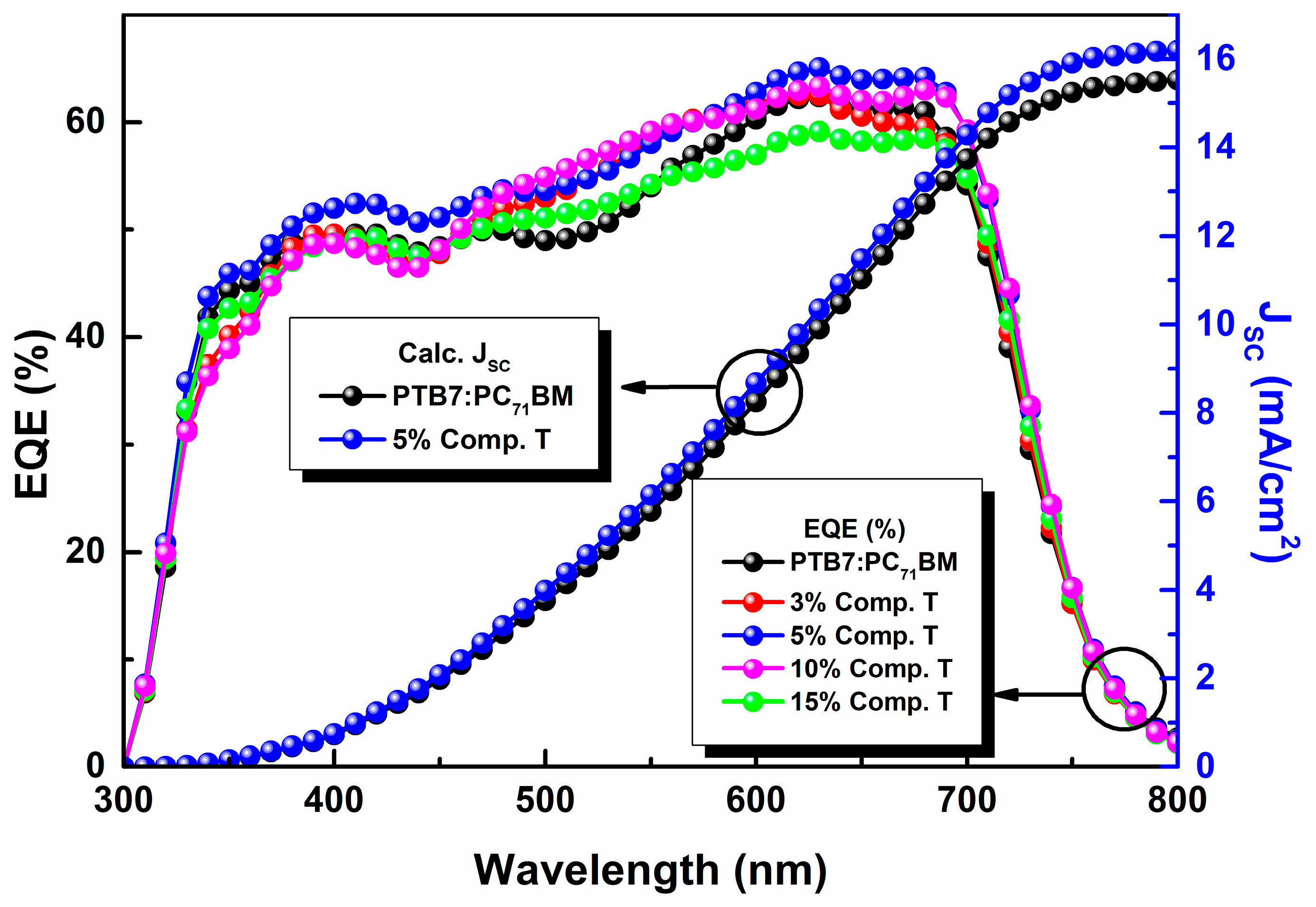 Energies 13 00450 g006 Energies 13 00450 g006