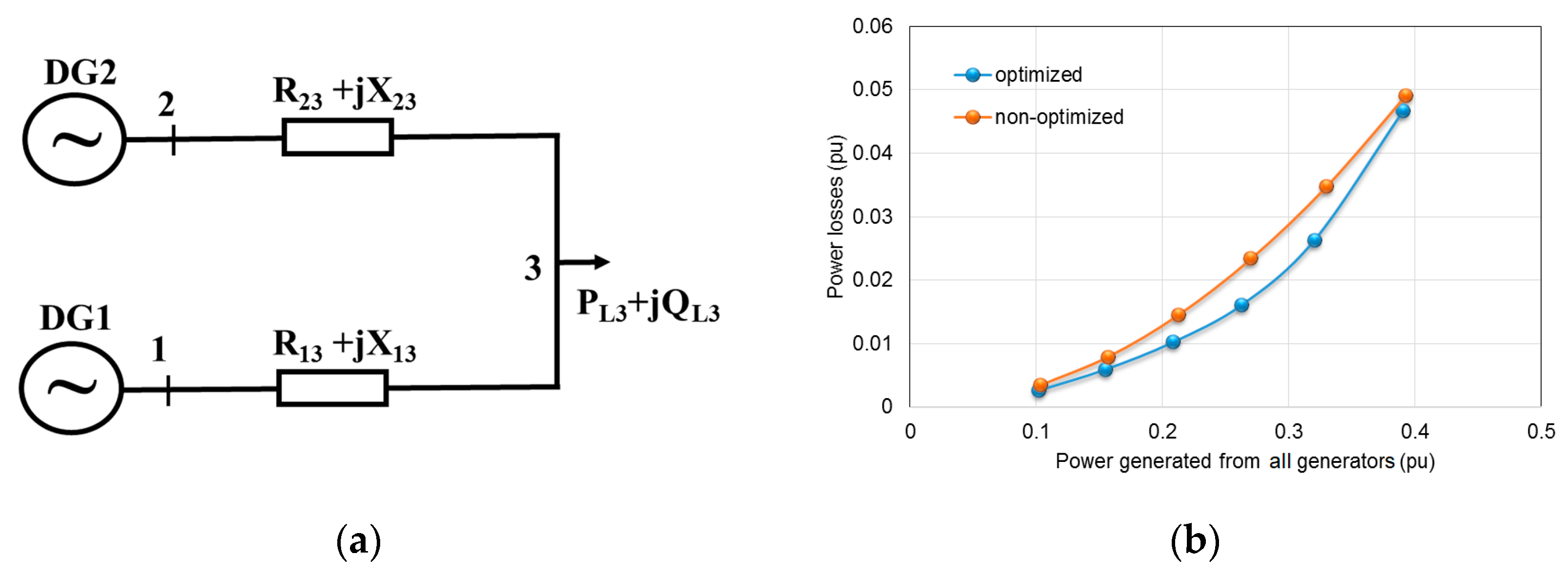Energies 13 00451 g005 Energies 13 00451 g005