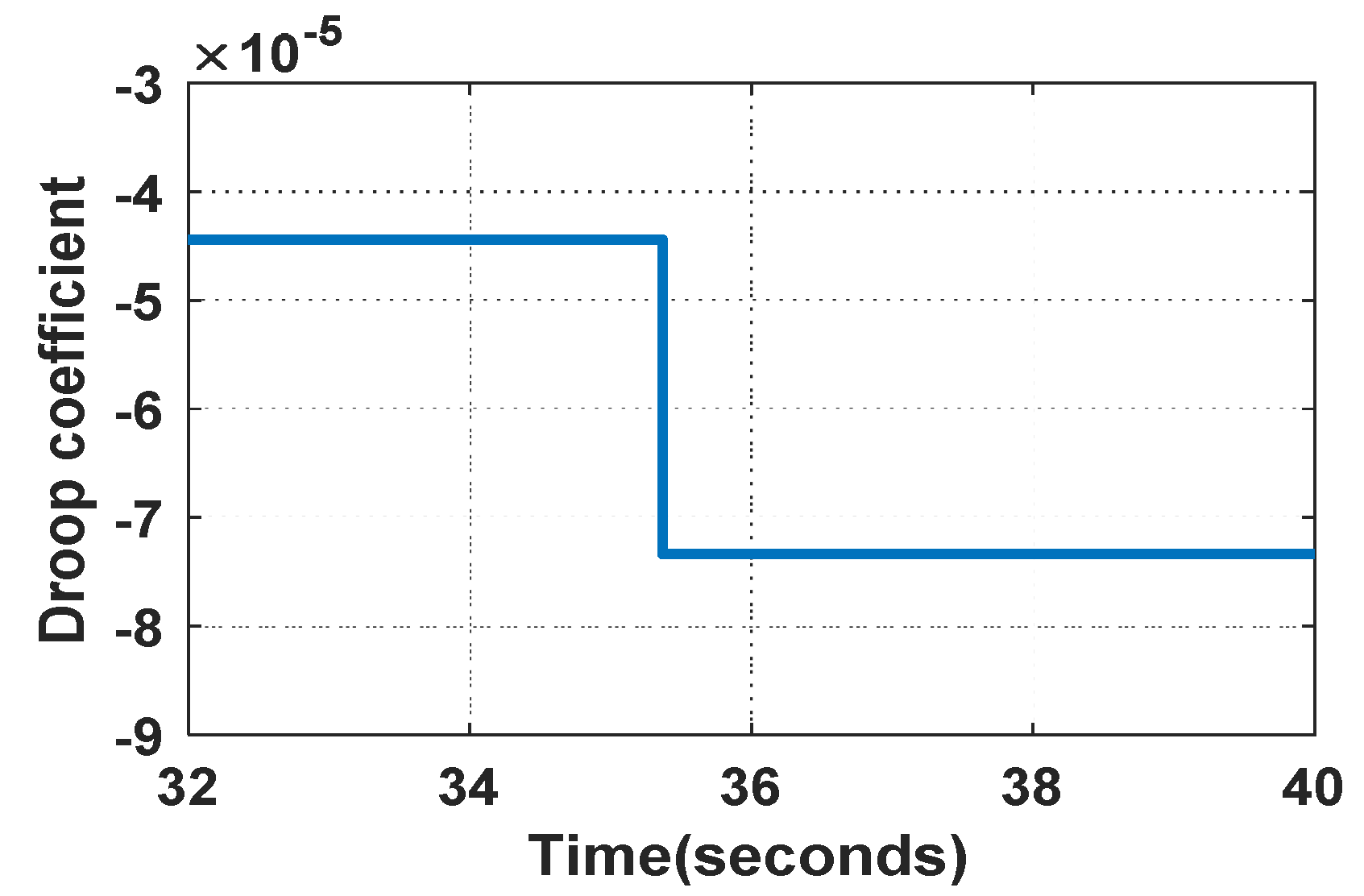 Energies 13 00451 g012 Energies 13 00451 g012