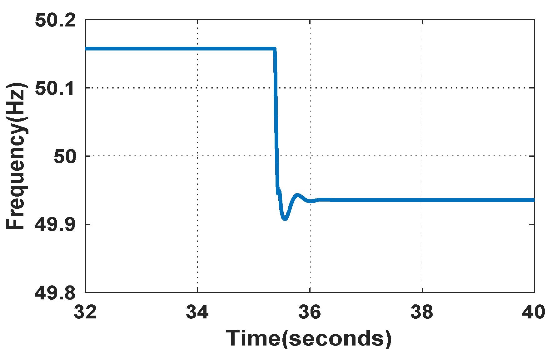 Energies 13 00451 g014 Energies 13 00451 g014