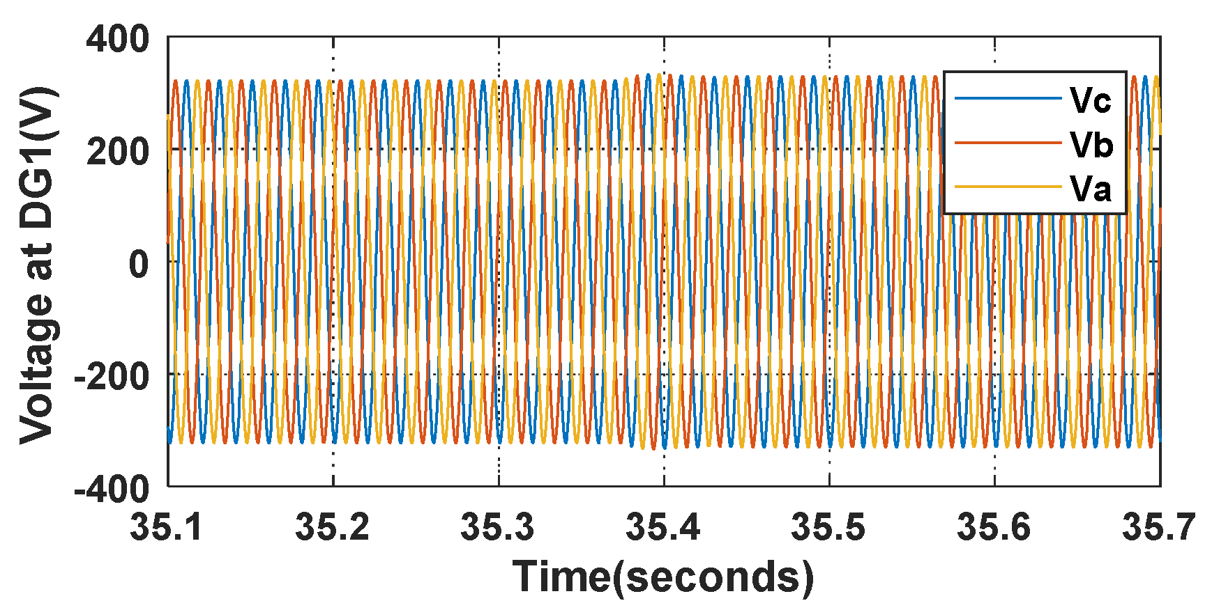 Energies 13 00451 g015 Energies 13 00451 g015