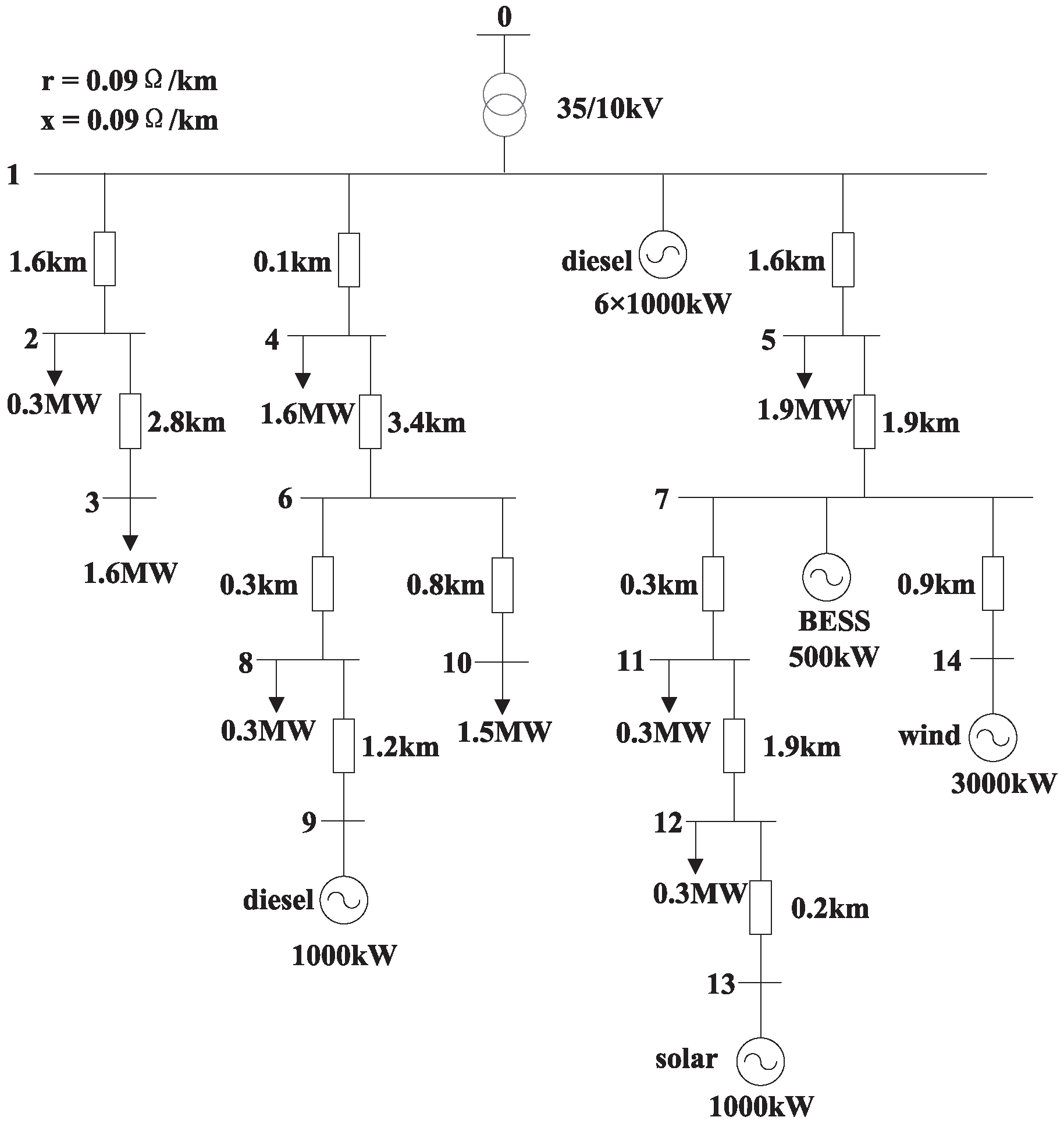 Energies 13 00452 g001