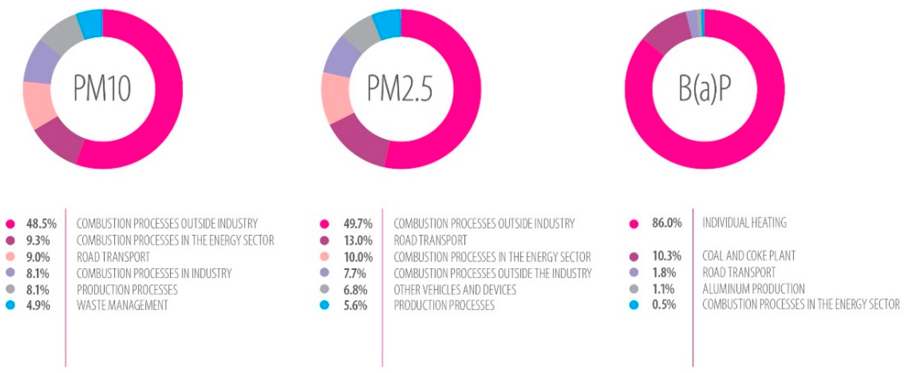 Energies 13 00454 g001