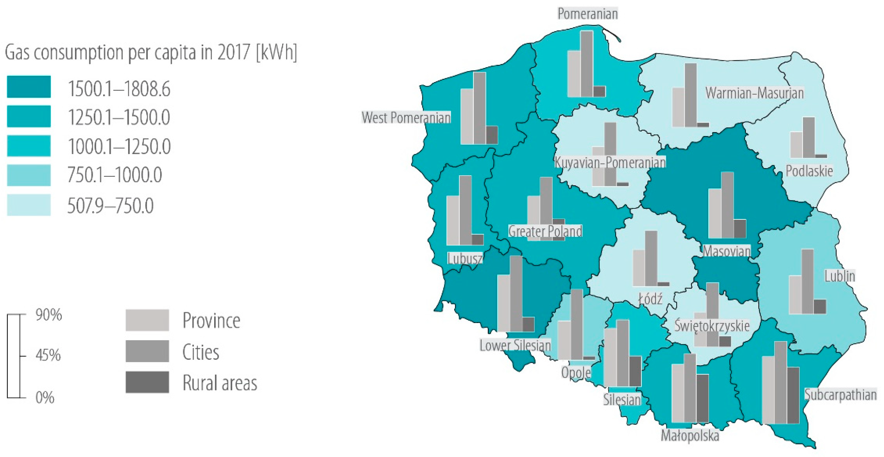 Energies 13 00454 g004