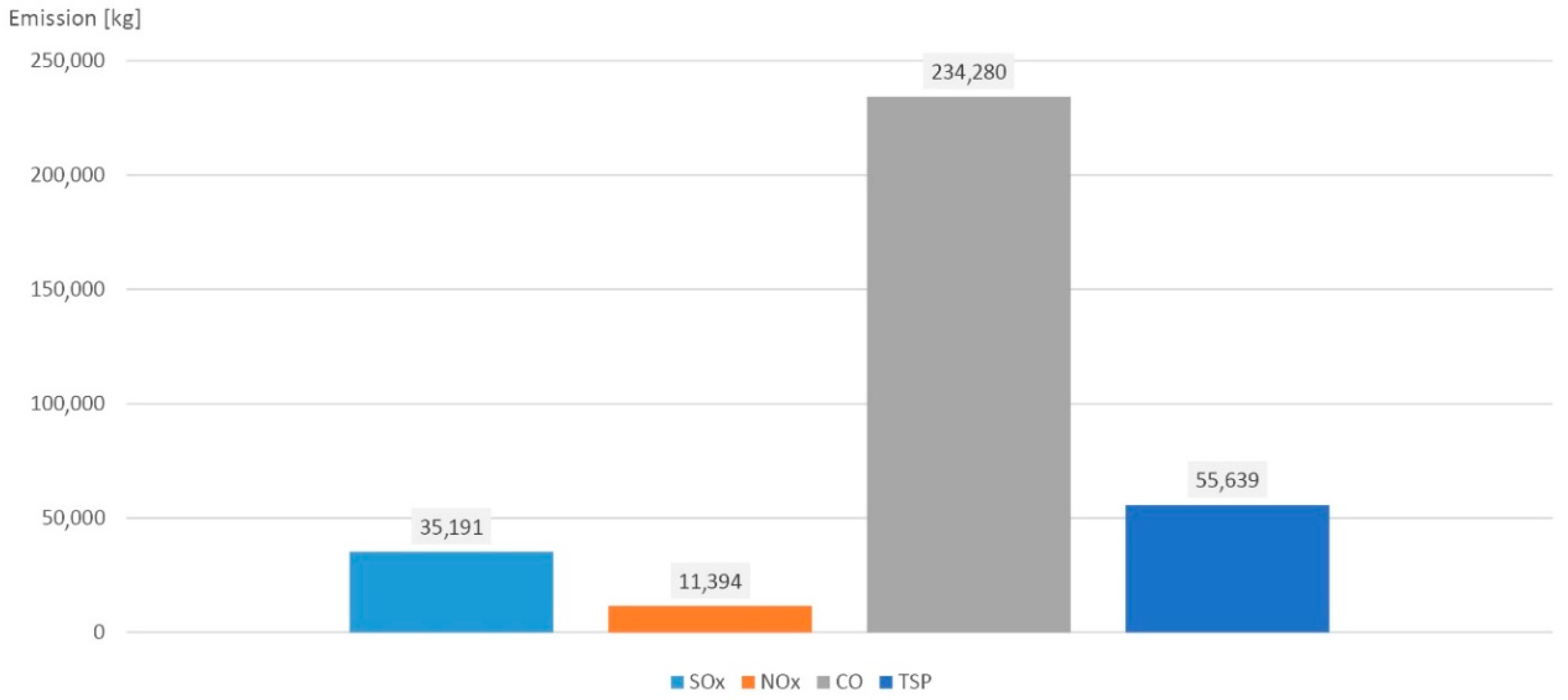 Energies 13 00454 g007