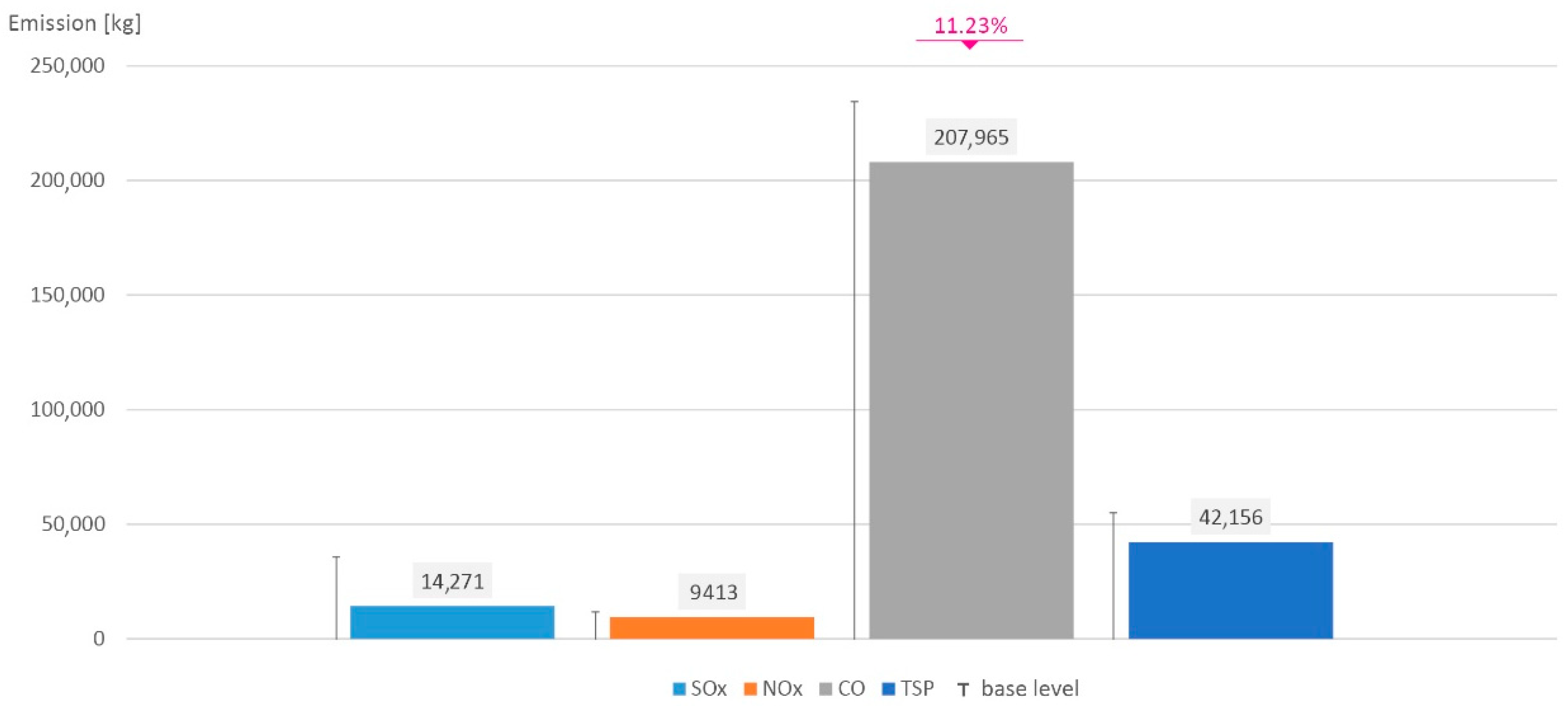 Energies 13 00454 g008