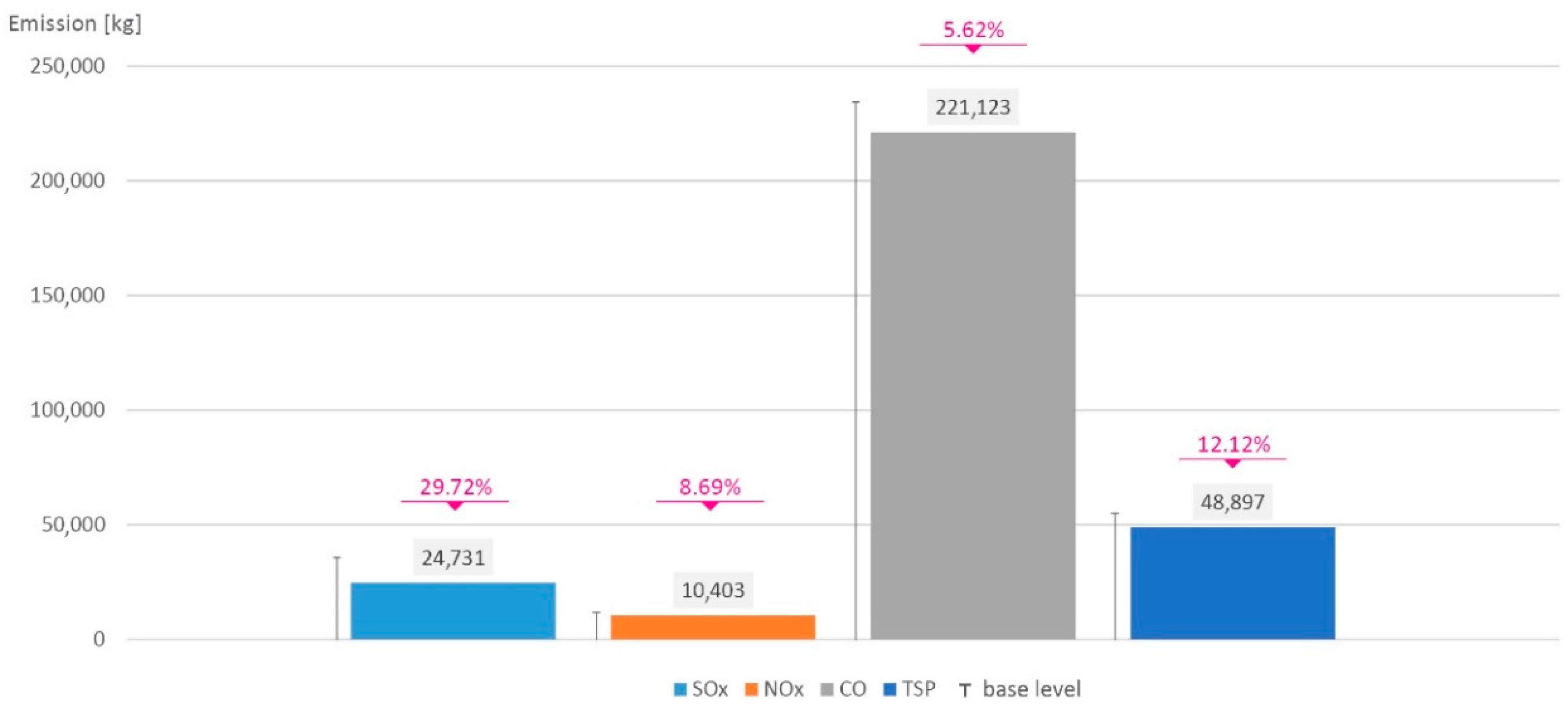 Energies 13 00454 g009