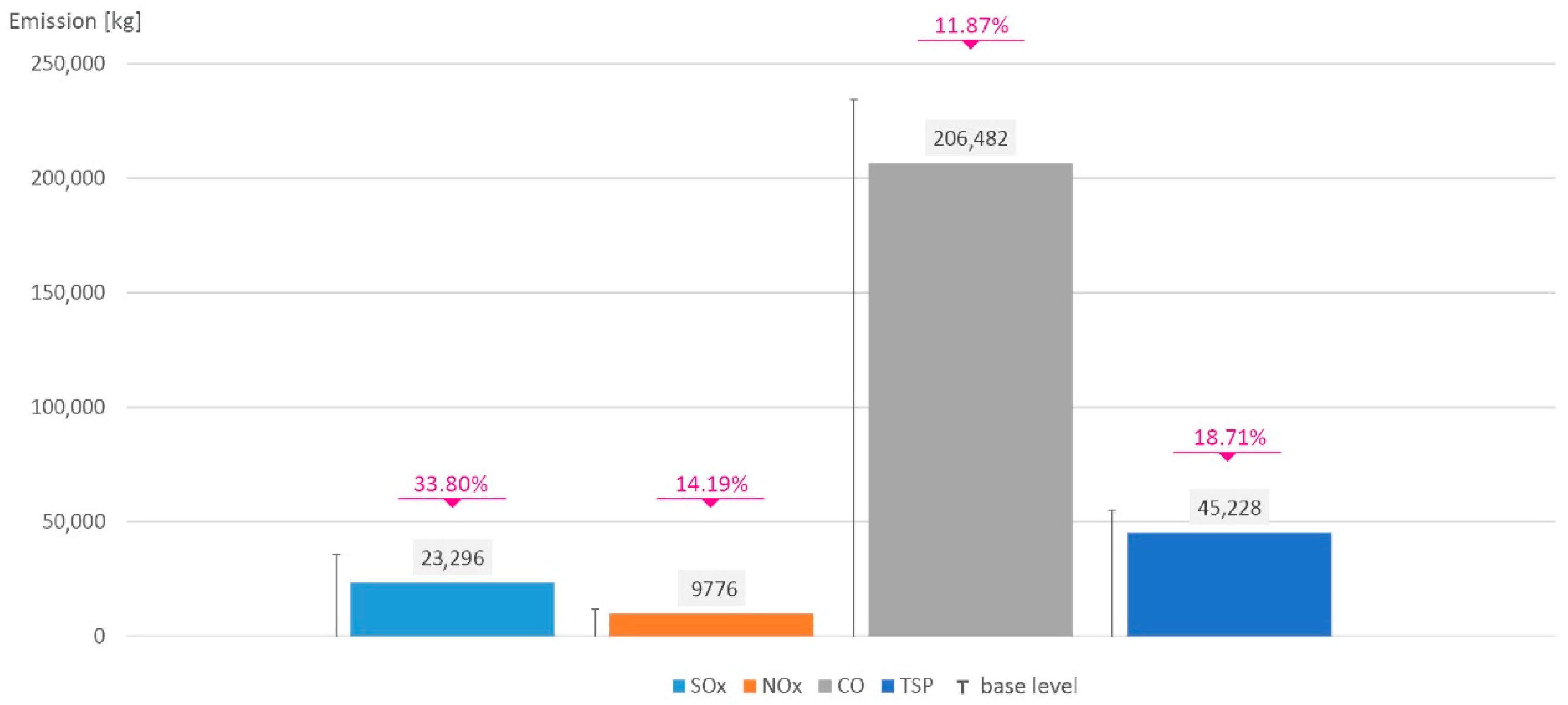 Energies 13 00454 g010