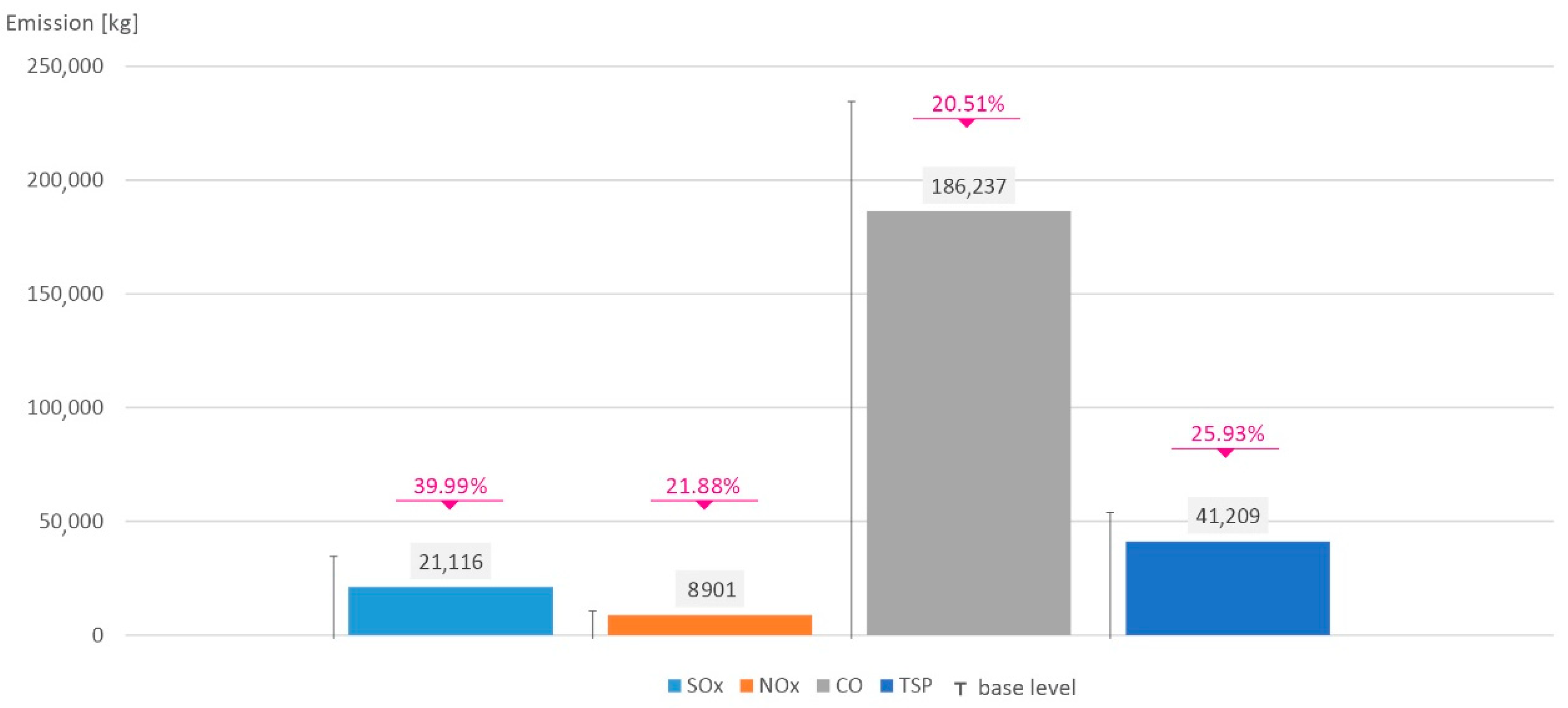Energies 13 00454 g011