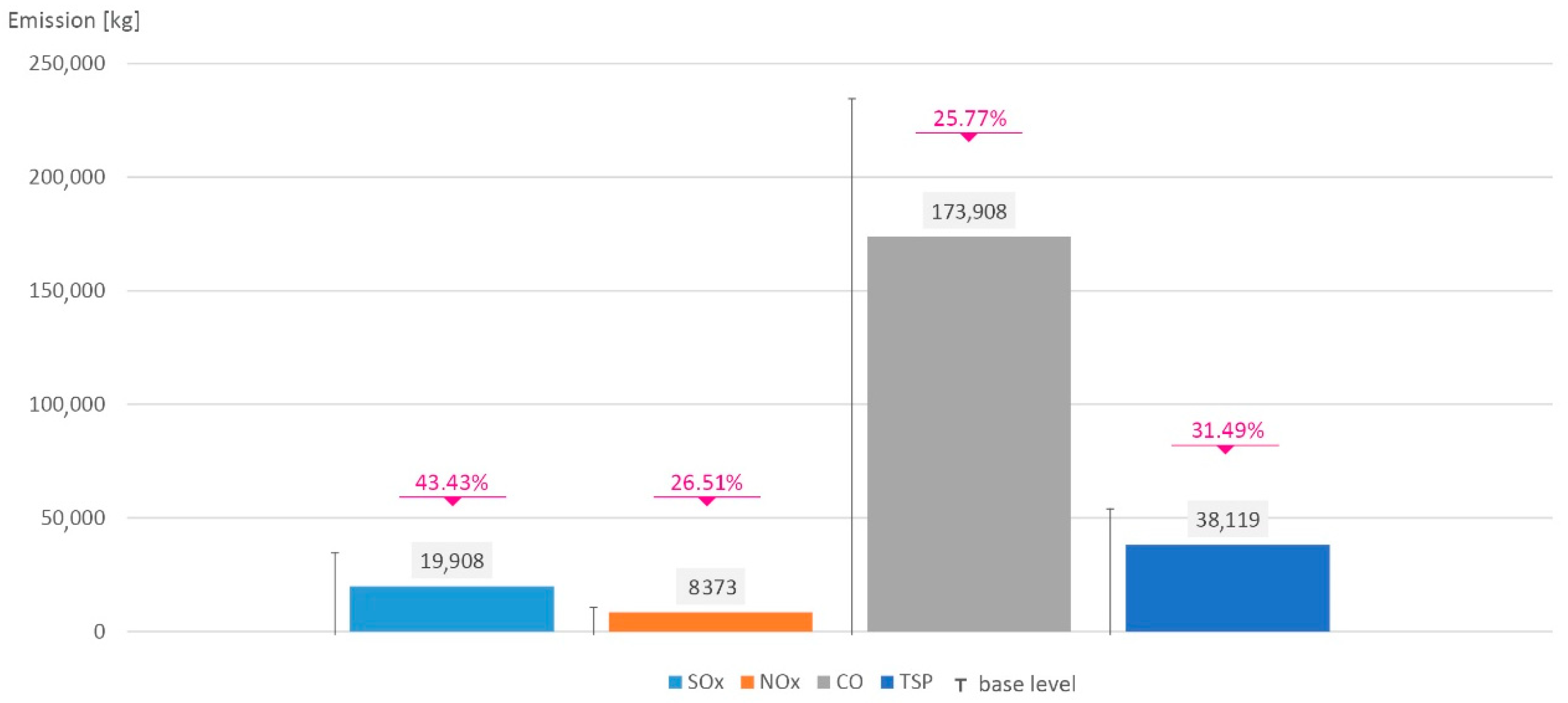 Energies 13 00454 g012