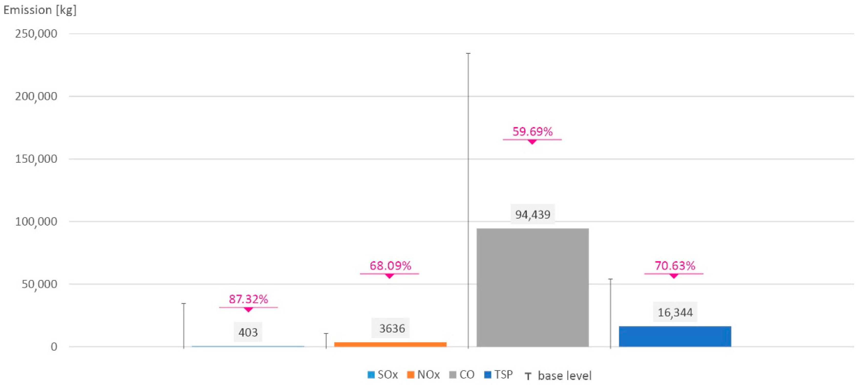 Energies 13 00454 g013