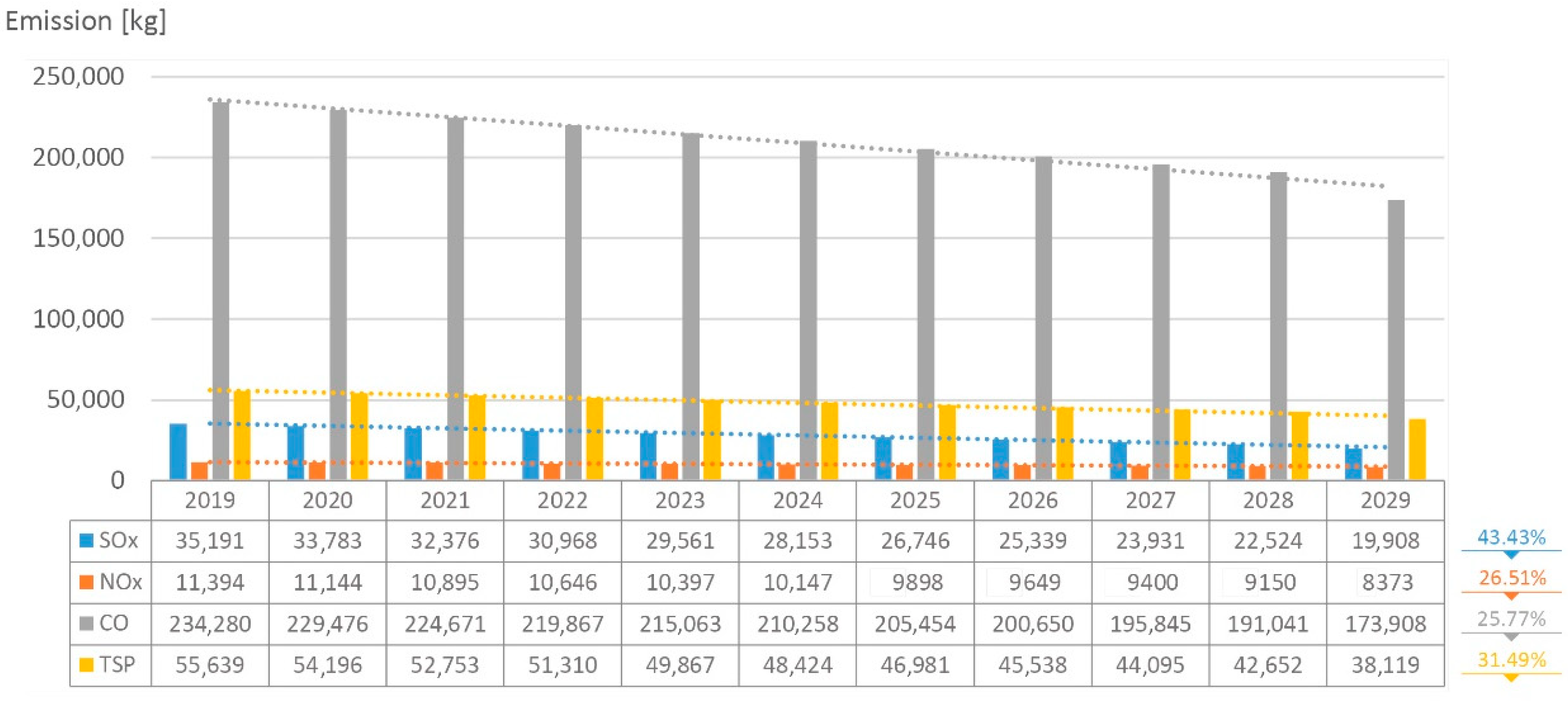 Energies 13 00454 g014