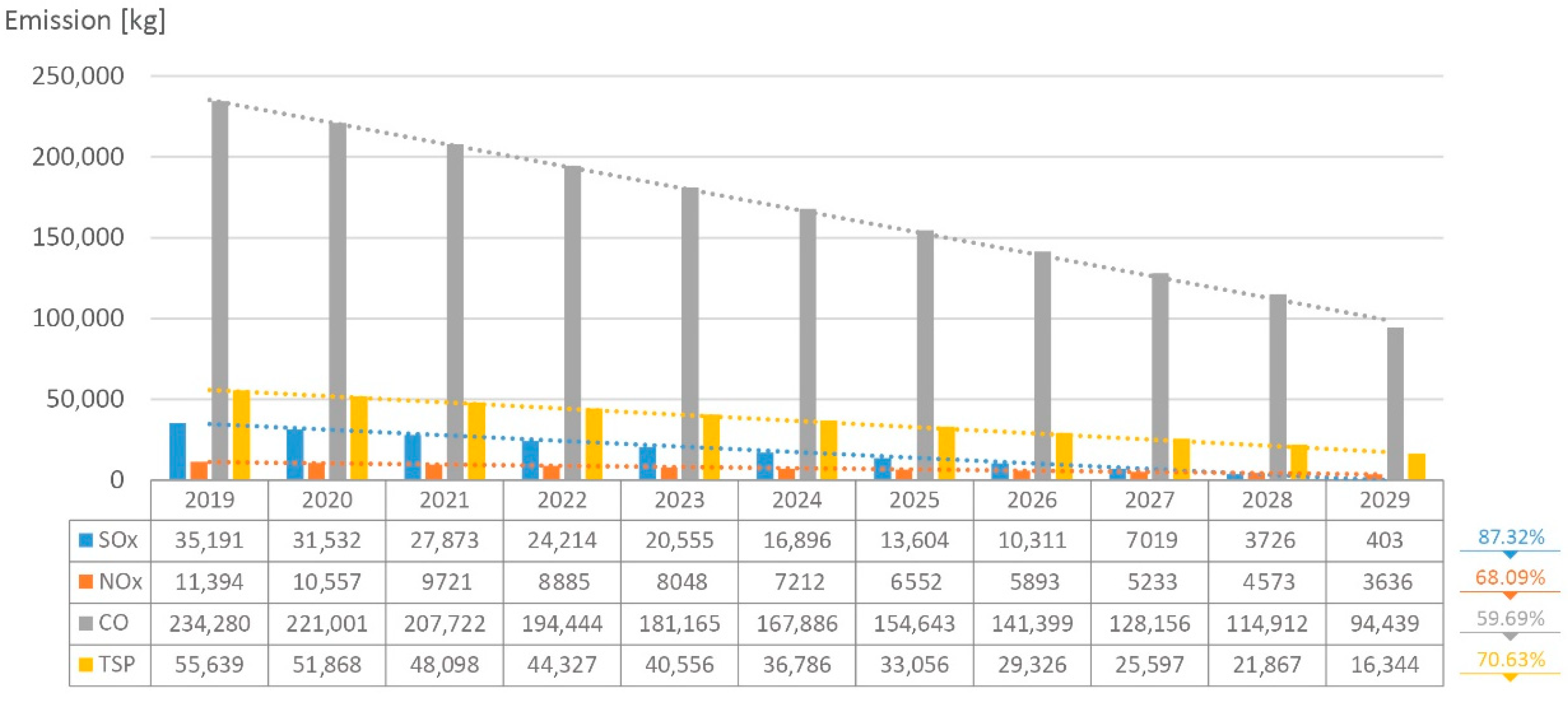 Energies 13 00454 g015