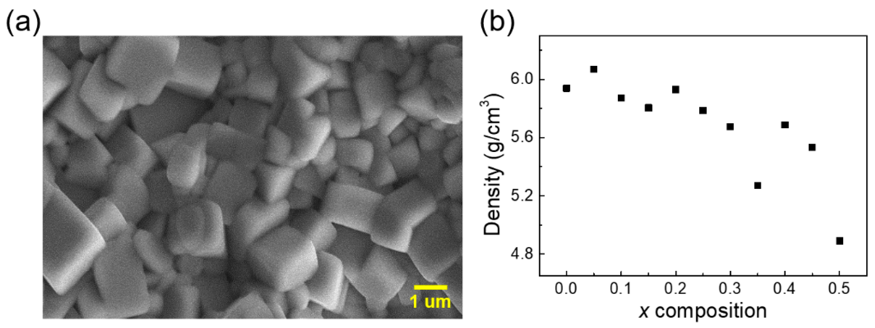 Energies 13 00455 g002