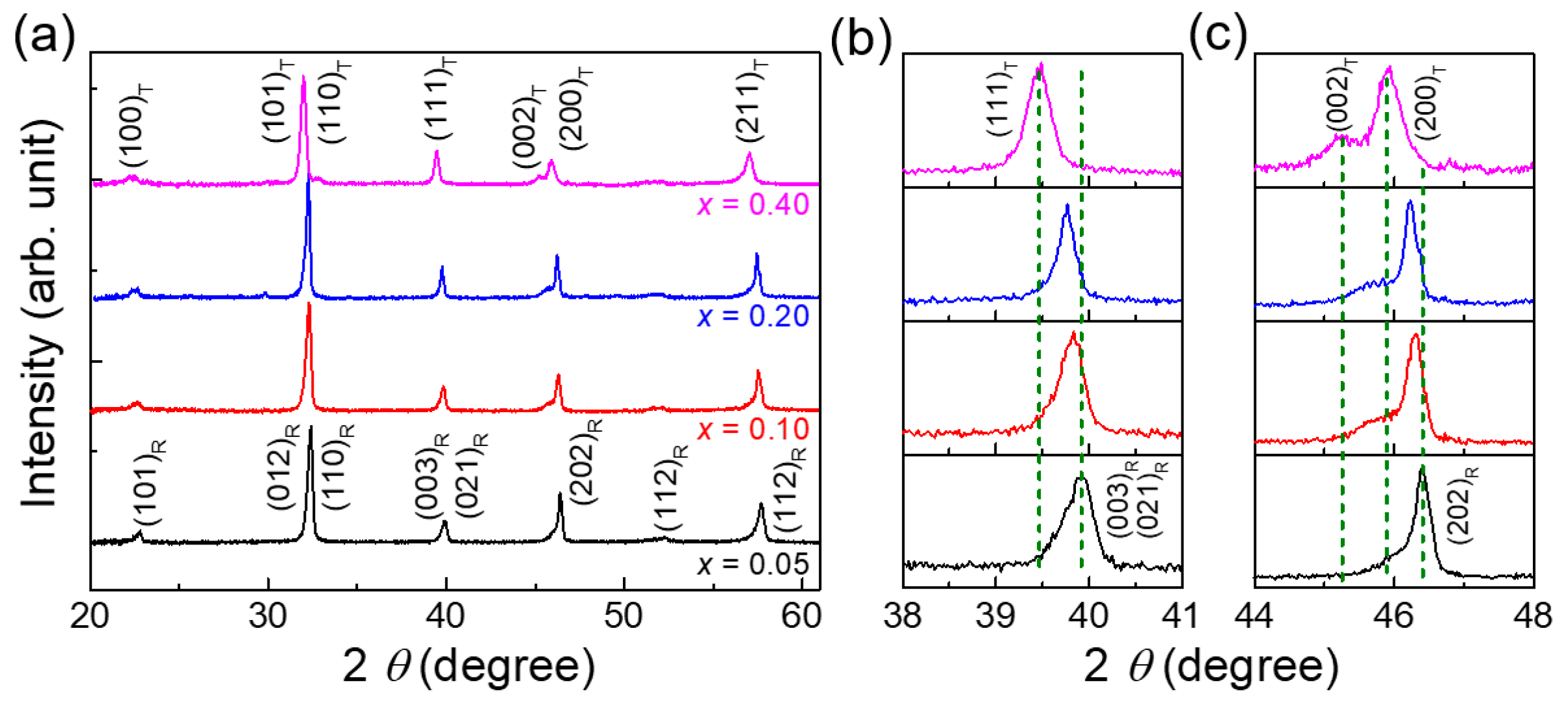 Energies 13 00455 g003