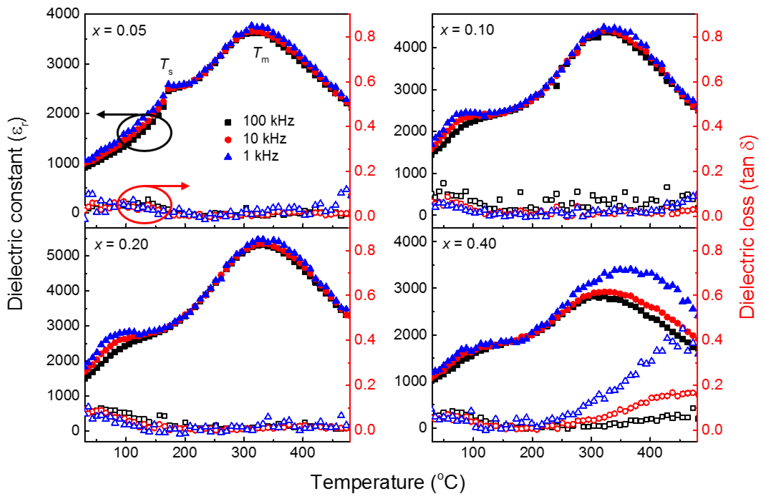 Energies 13 00455 g005