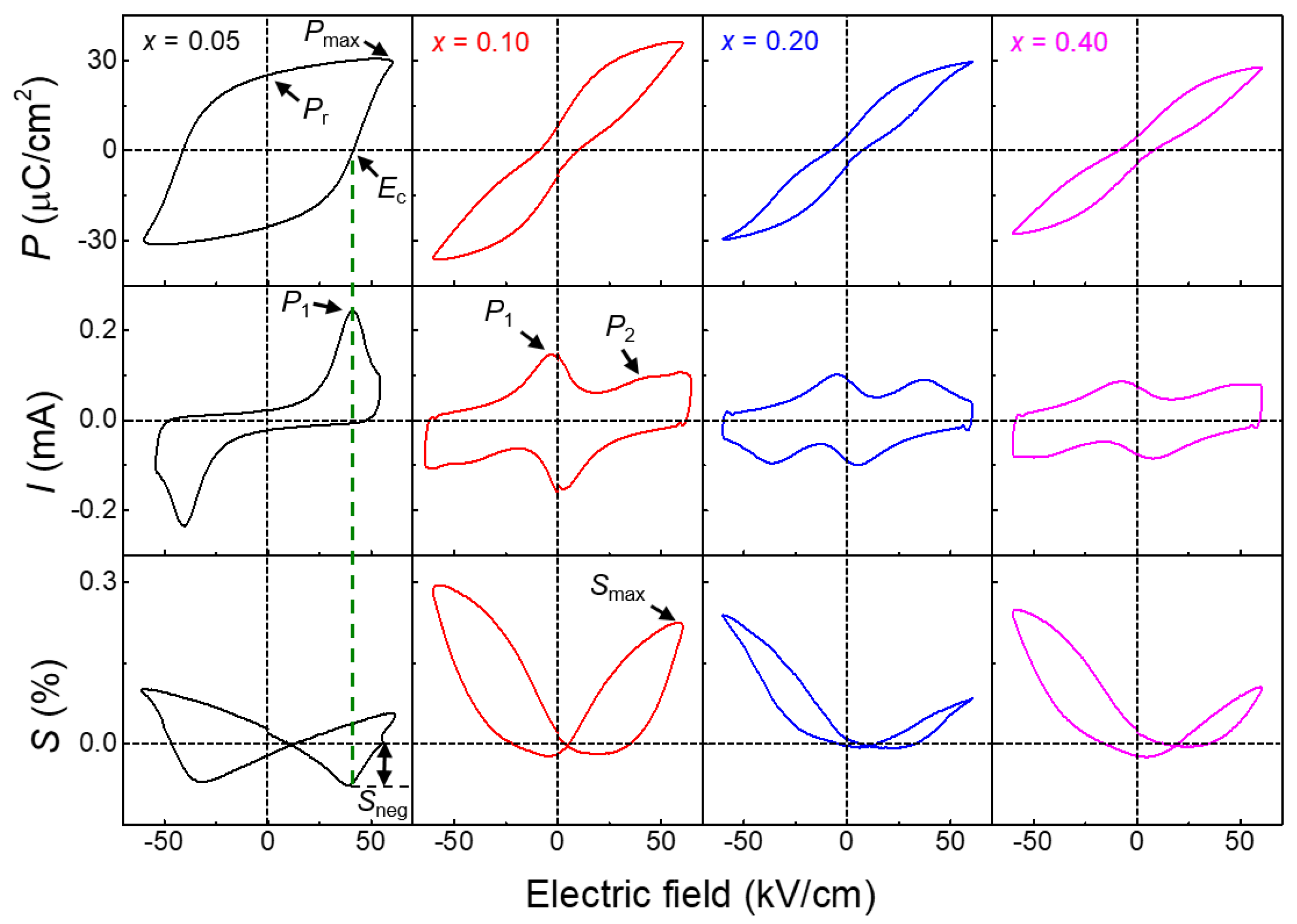 Energies 13 00455 g006