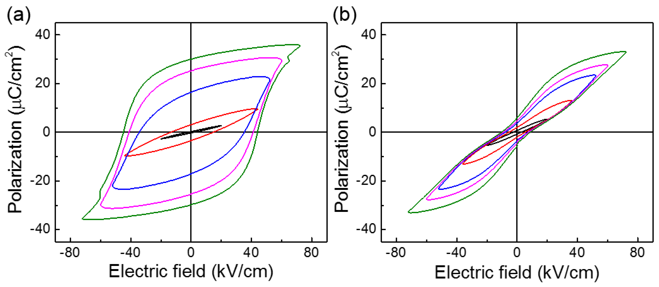 Energies 13 00455 g008