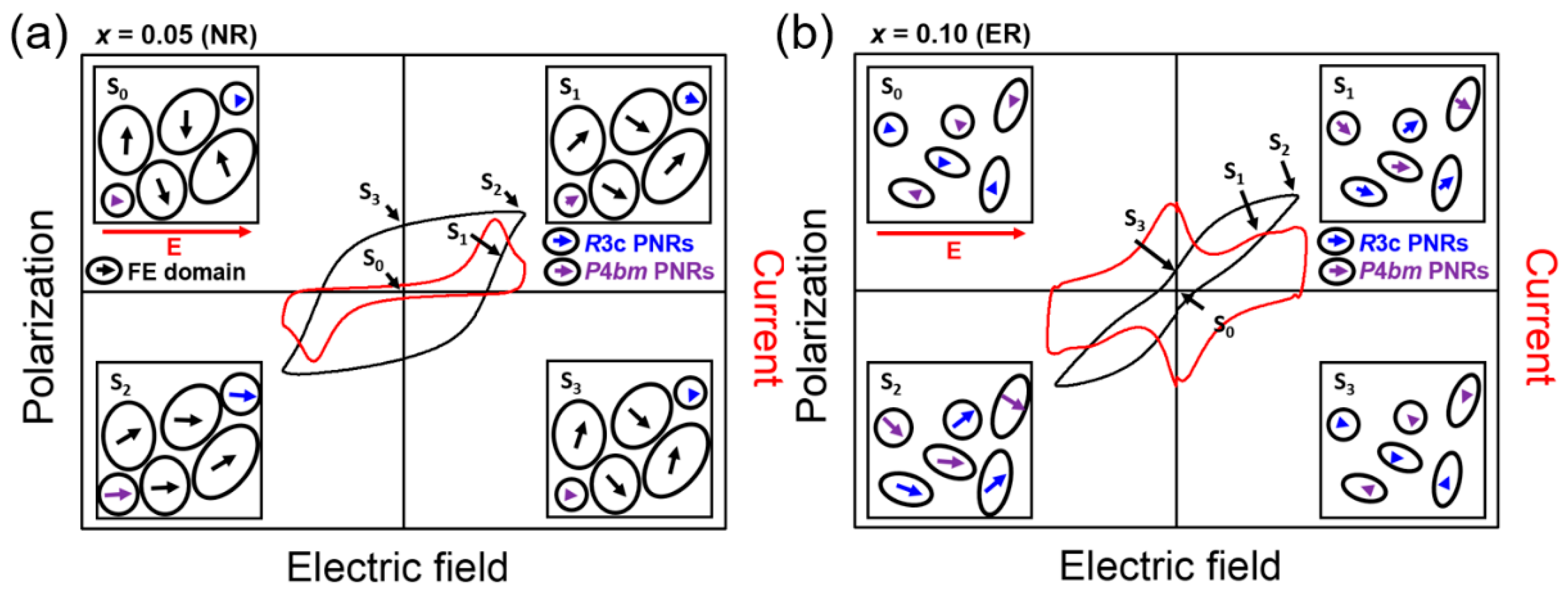 Energies 13 00455 g009