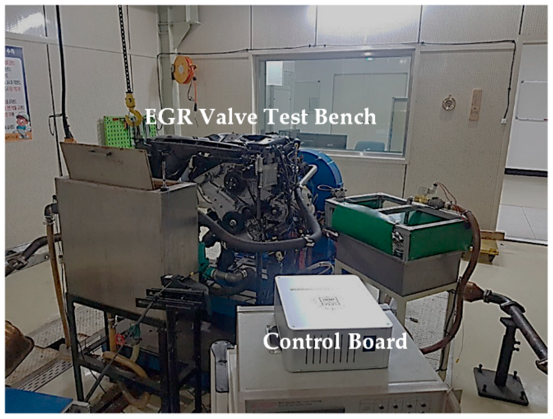 Energies Free FullText Improved Position Control for an EGR Valve