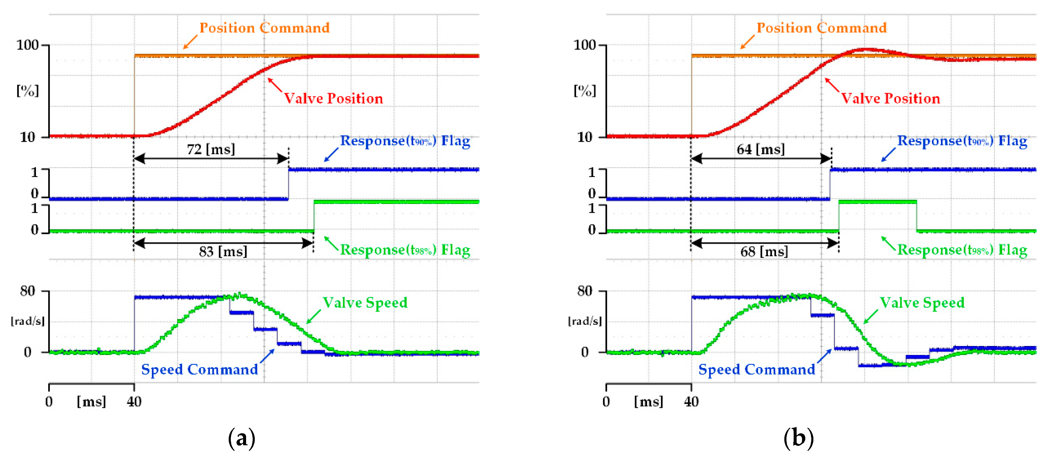 Energies 13 00457 g013
