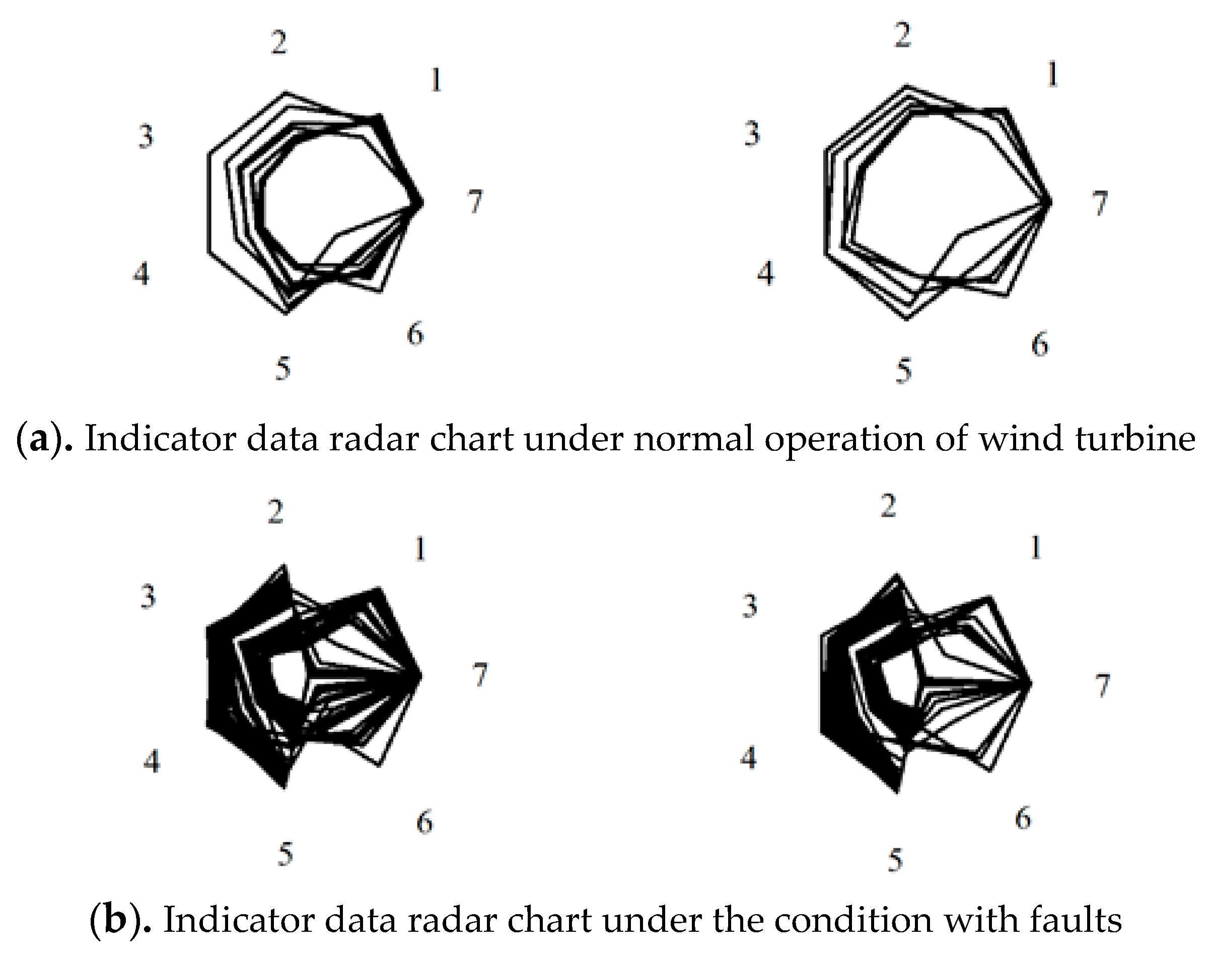 Energies 13 00460 g006