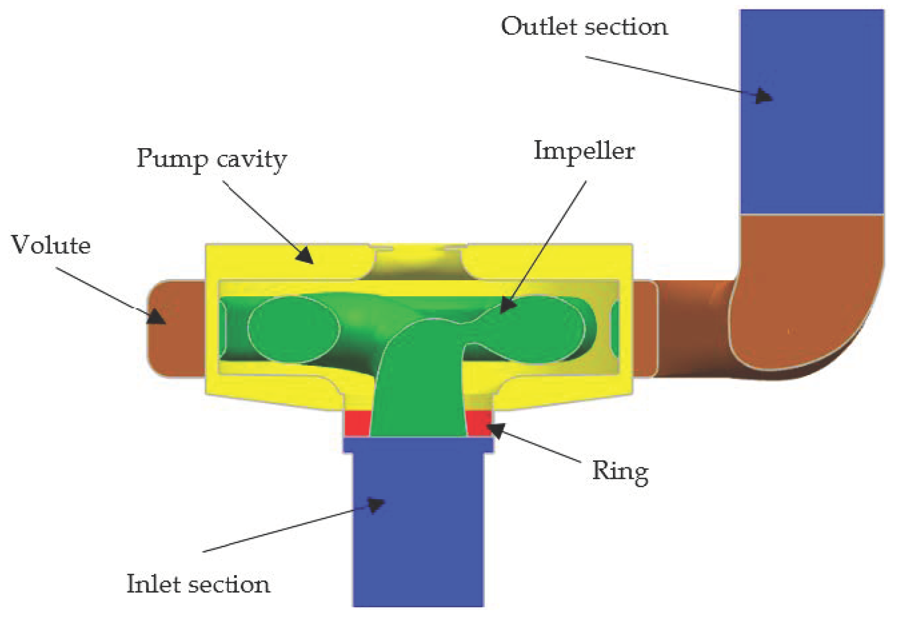 Energies 13 00464 g002 Energies 13 00464 g002