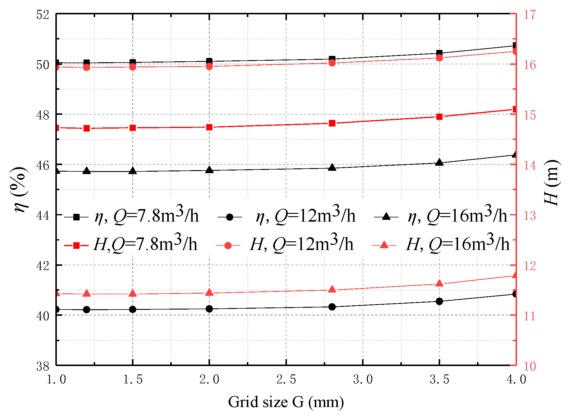 Energies 13 00464 g004 Energies 13 00464 g004