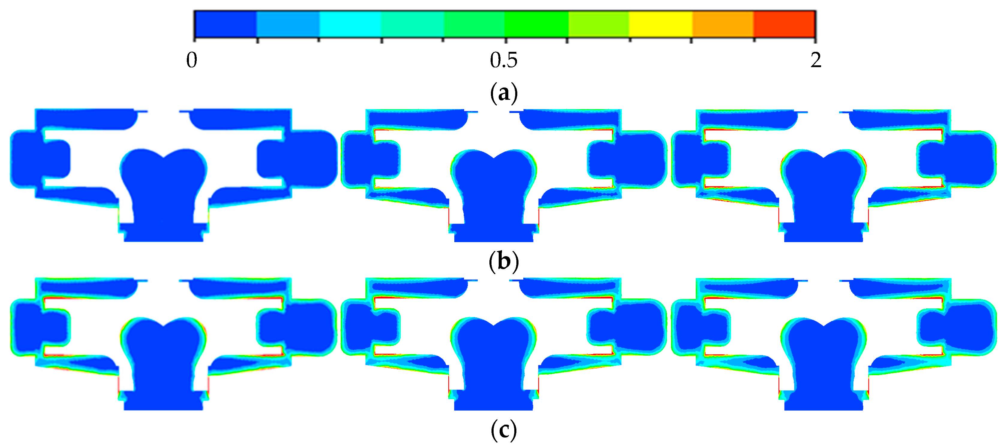 Energies 13 00464 g007 Energies 13 00464 g007