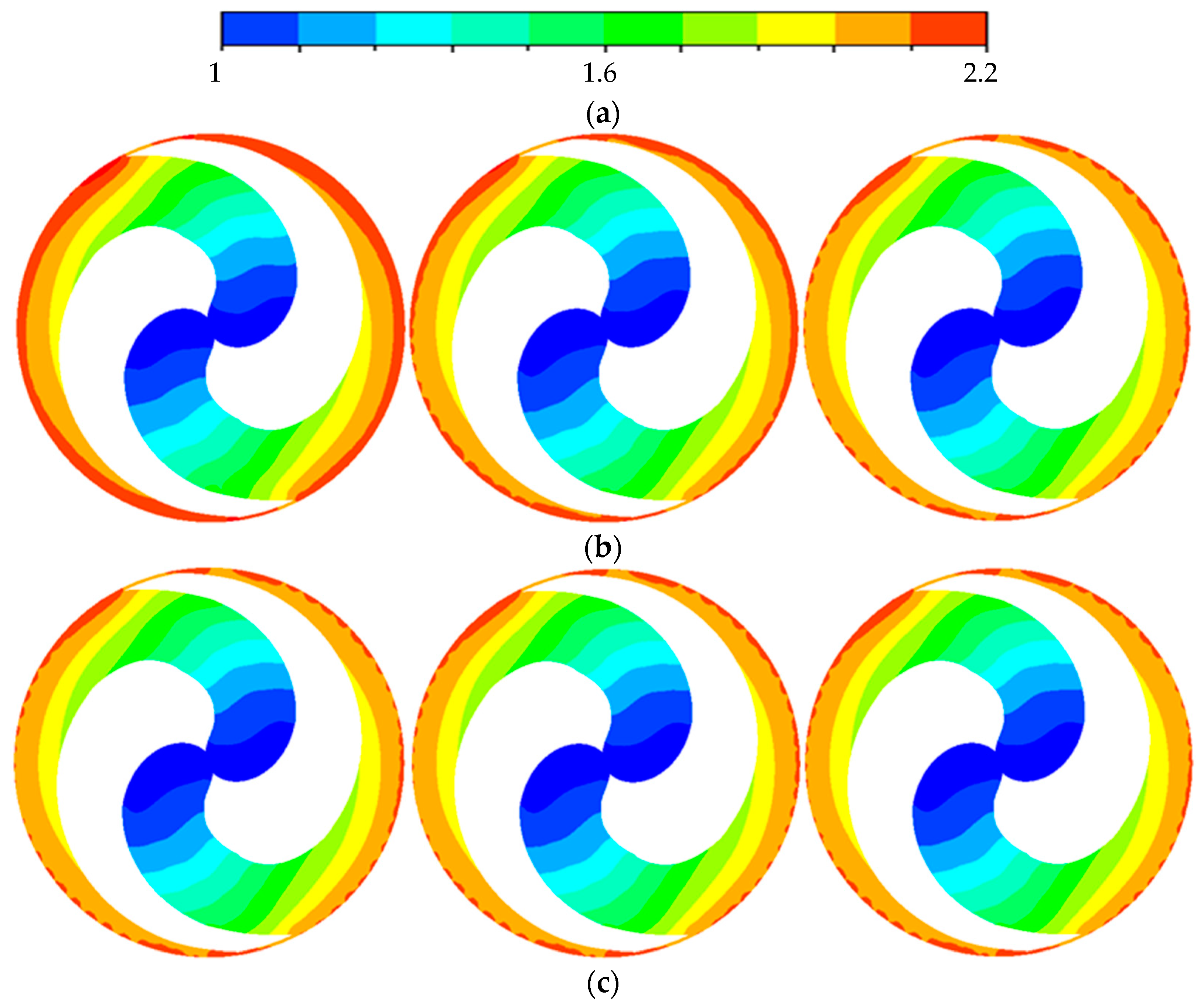 Energies 13 00464 g008 Energies 13 00464 g008