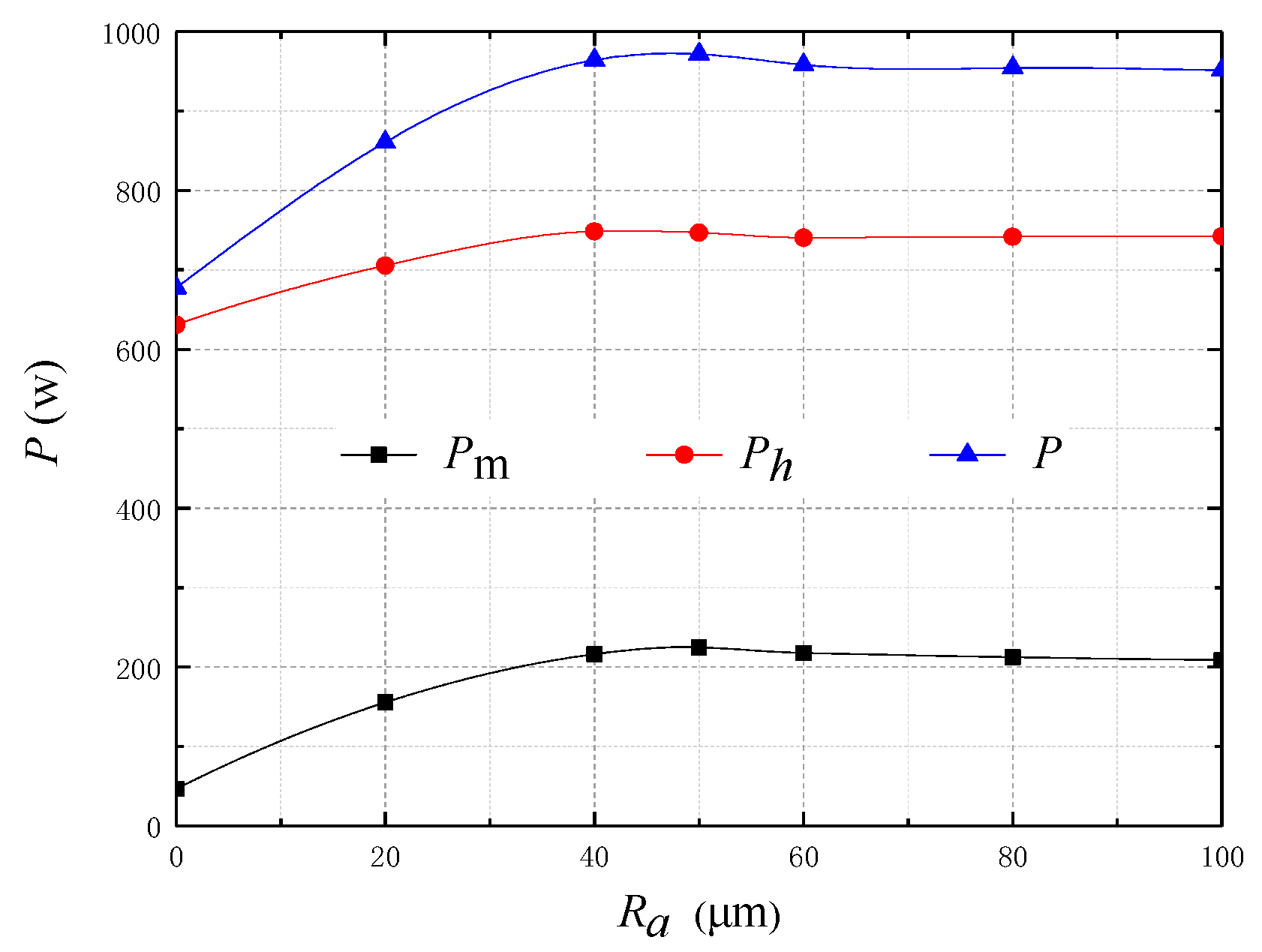 Energies 13 00464 g009 Energies 13 00464 g009